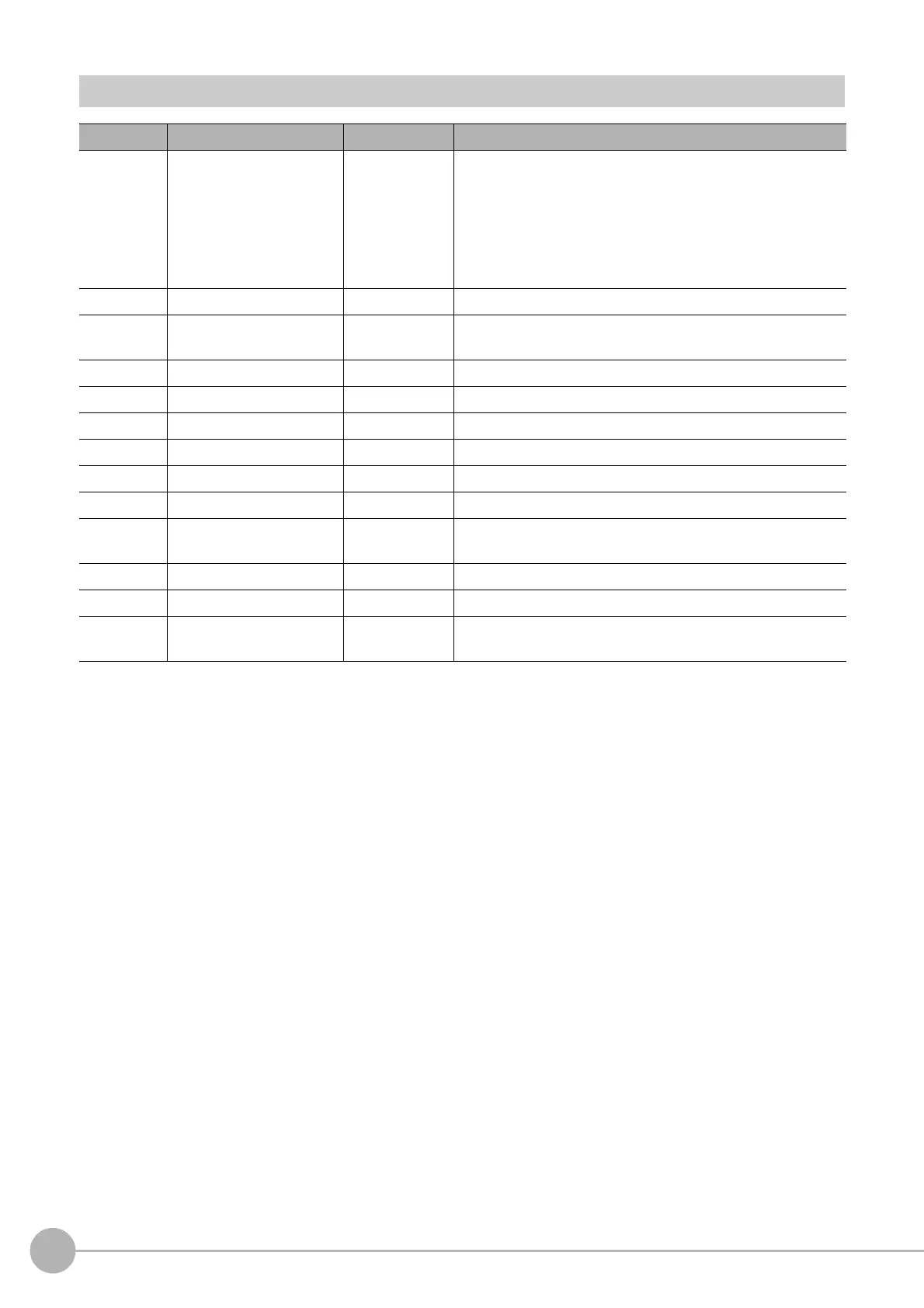 Page #616 background image