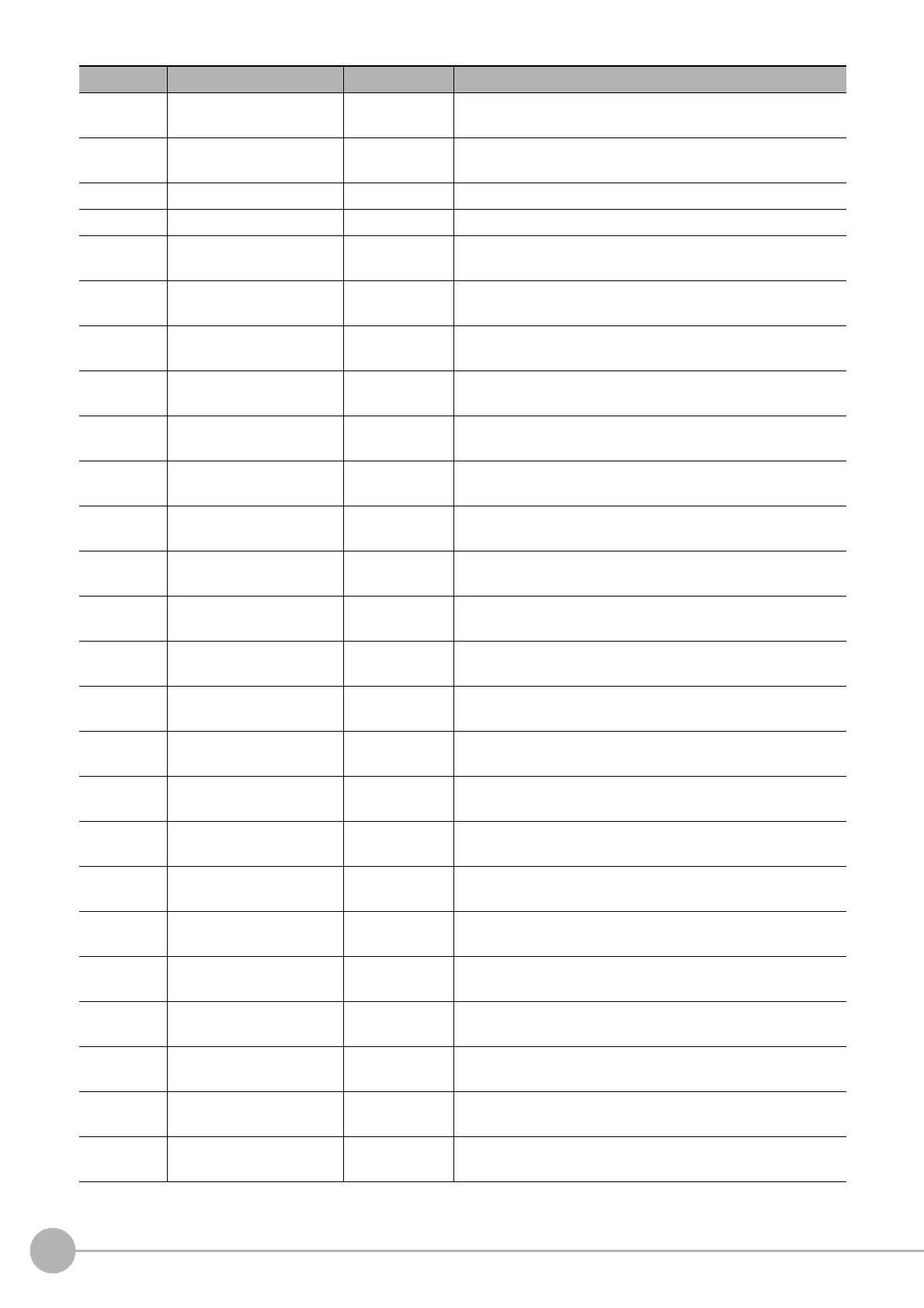 Page #636 background image