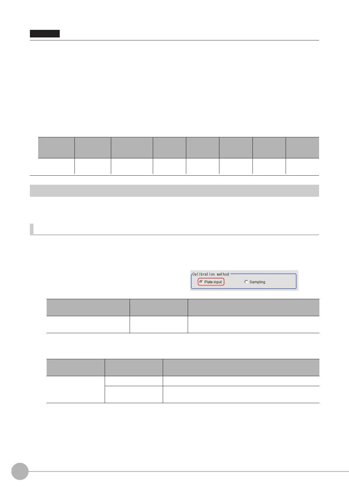 Page #642 background image