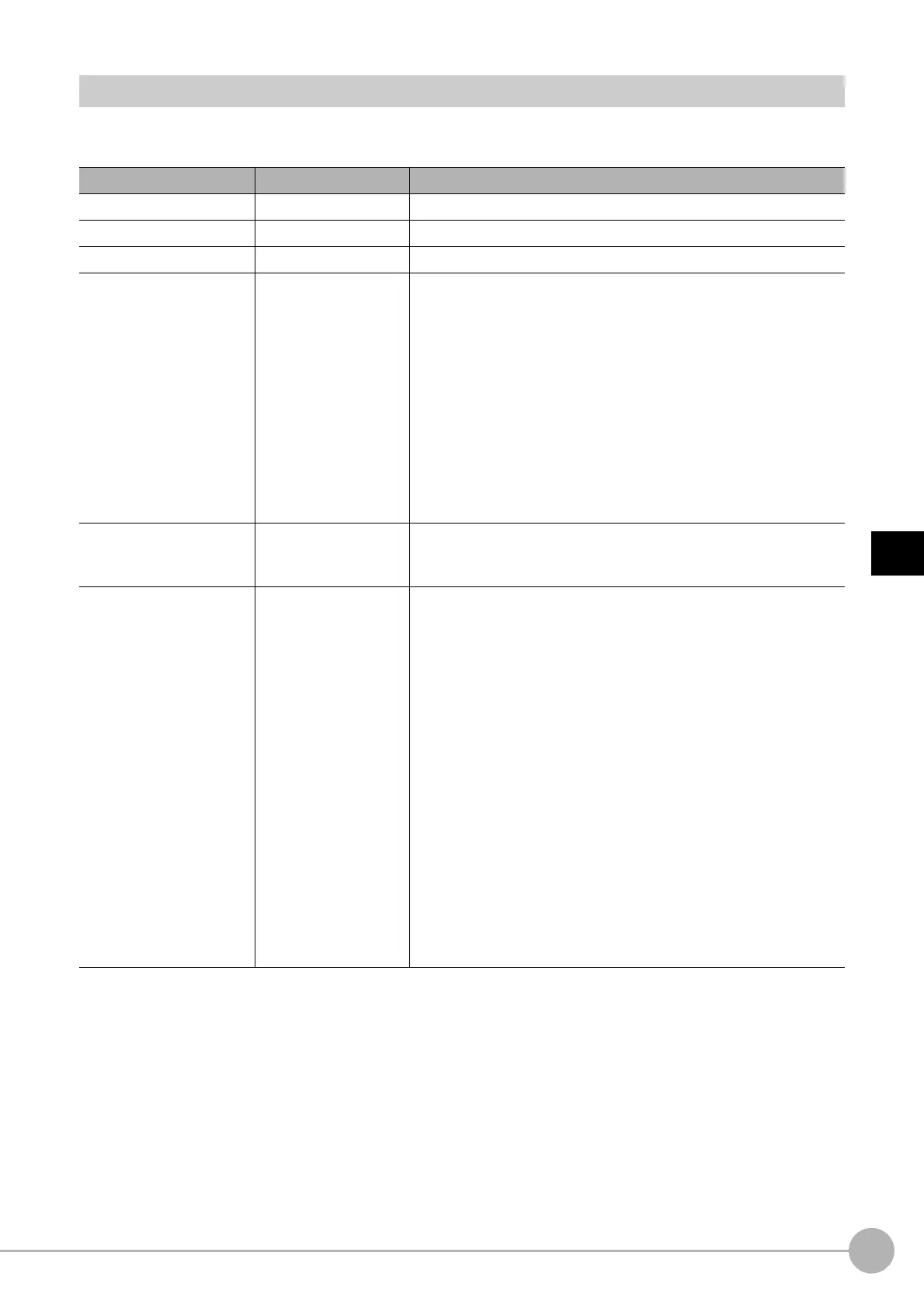 Page #661 background image