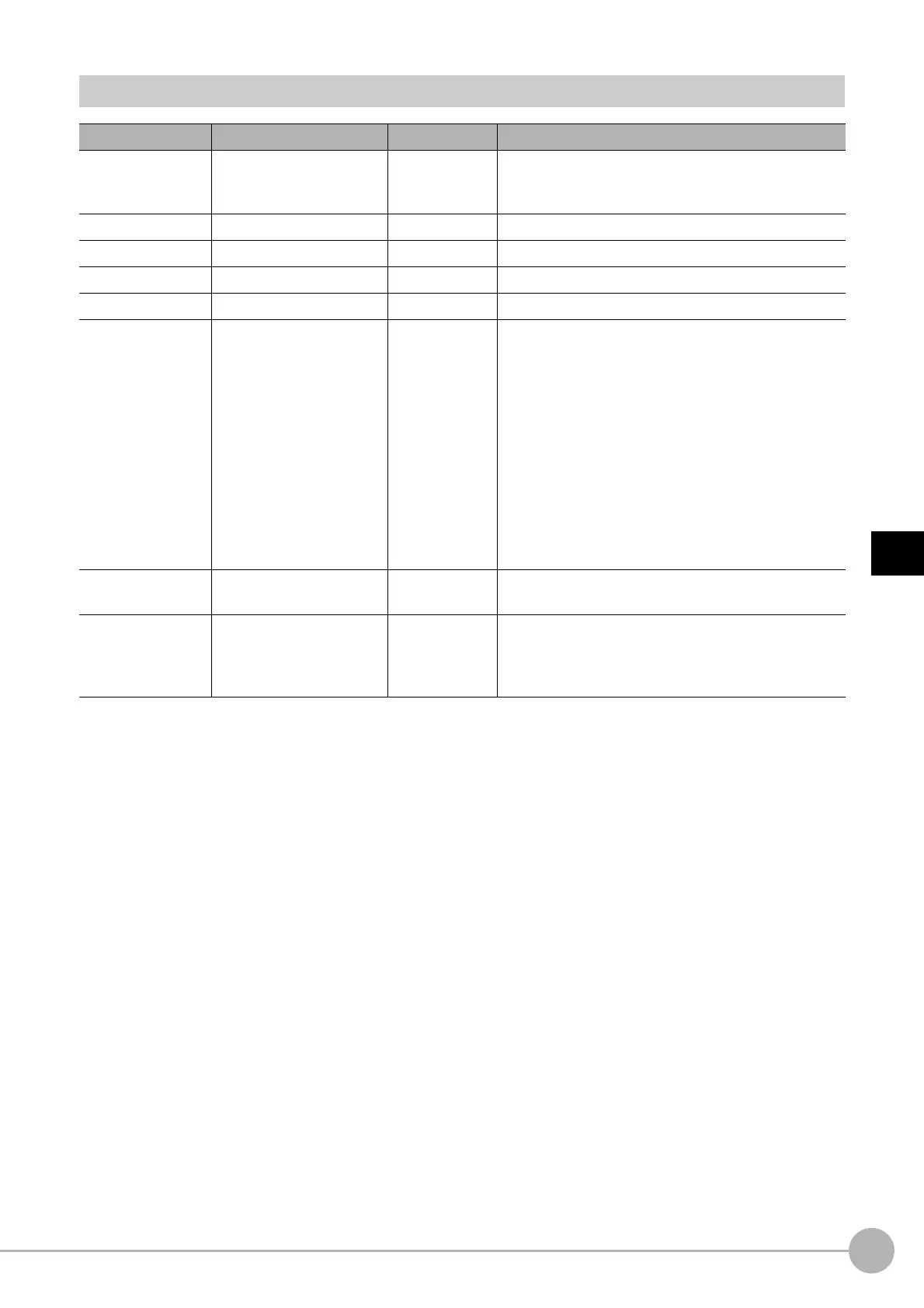 Page #663 background image