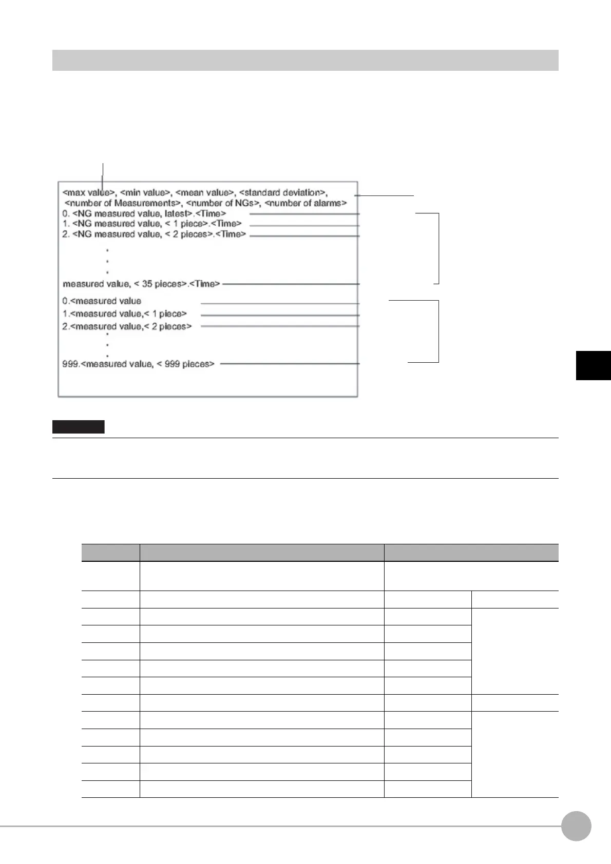 Page #671 background image