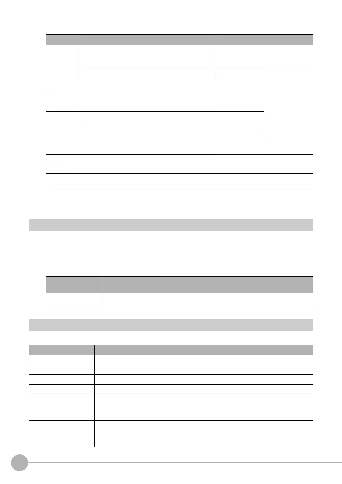 Page #672 background image