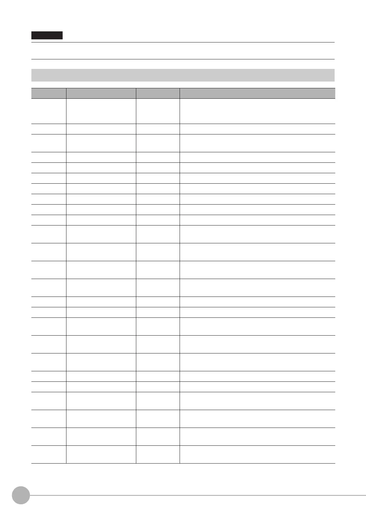 Page #674 background image