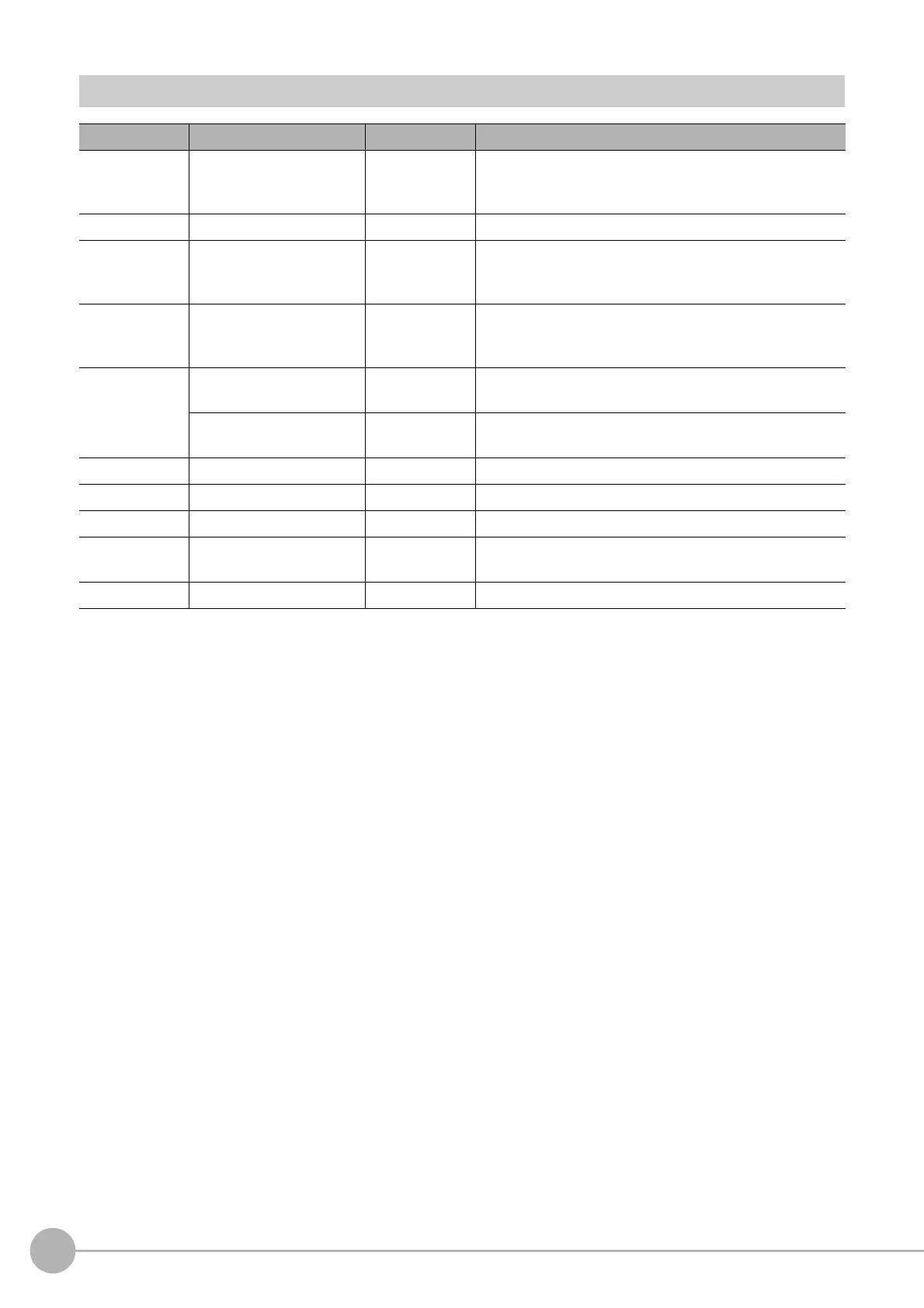 Page #684 background image