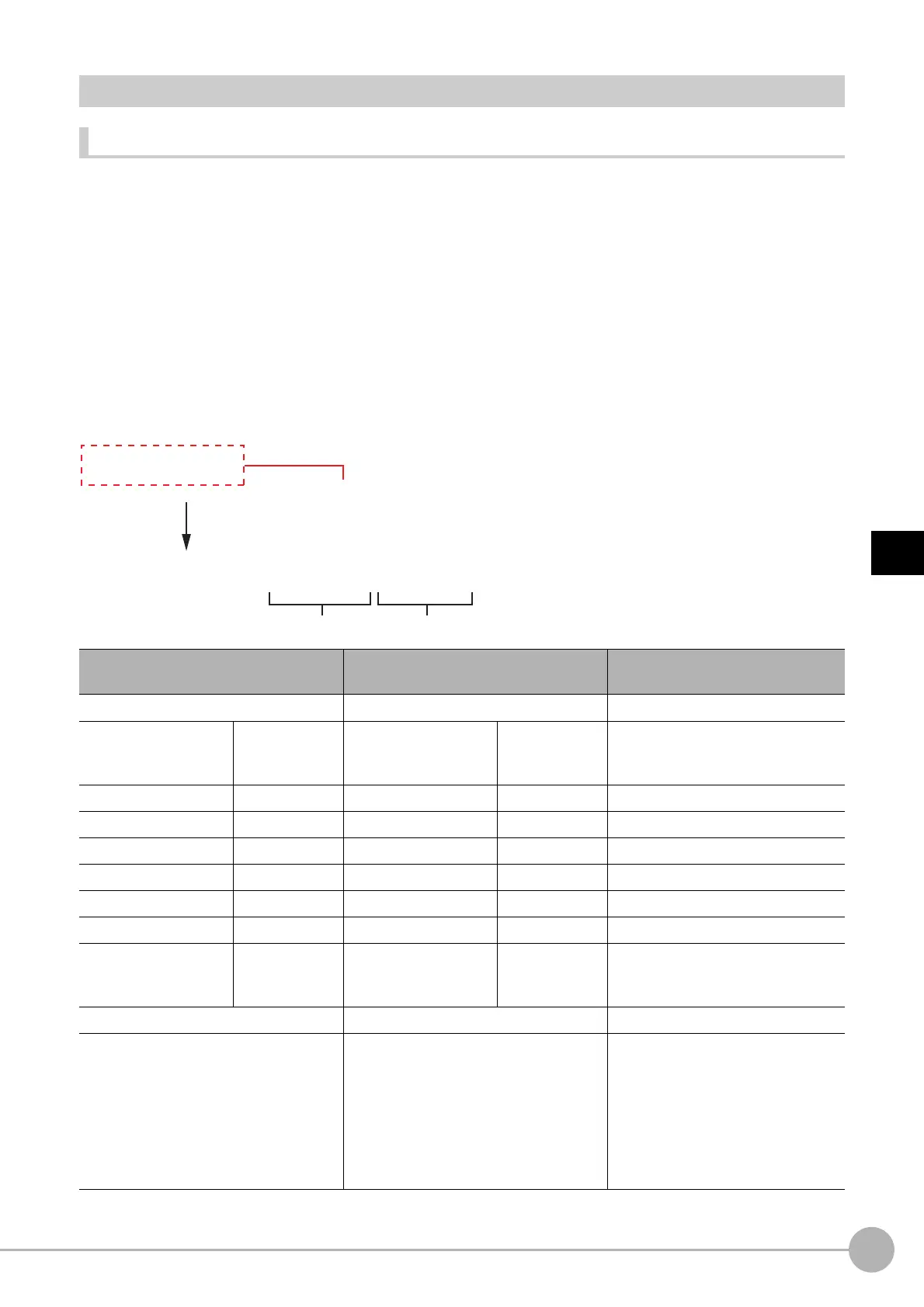 Page #689 background image