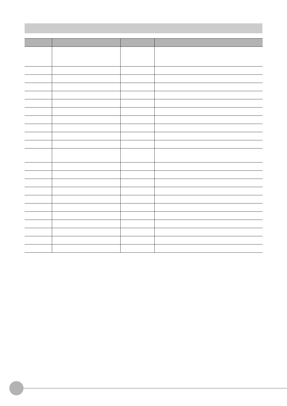 Page #700 background image
