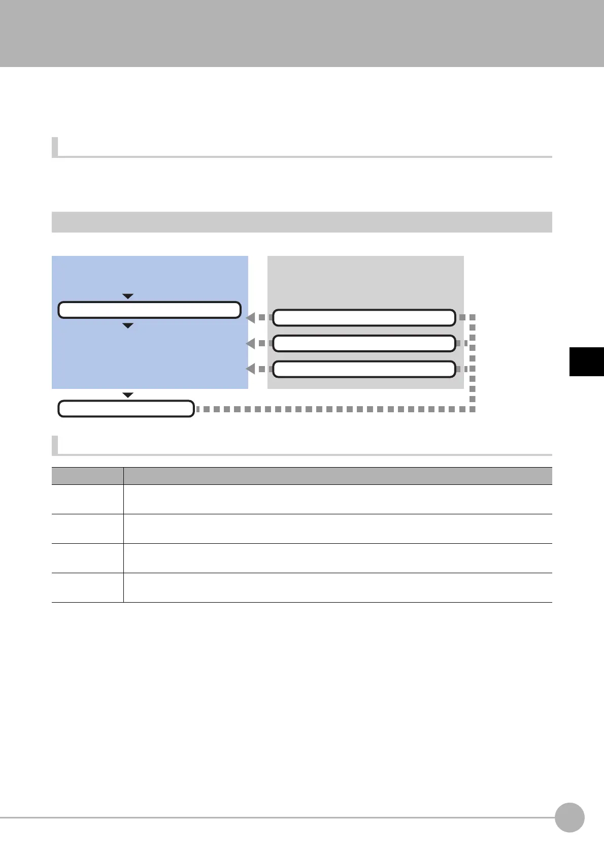 Page #703 background image