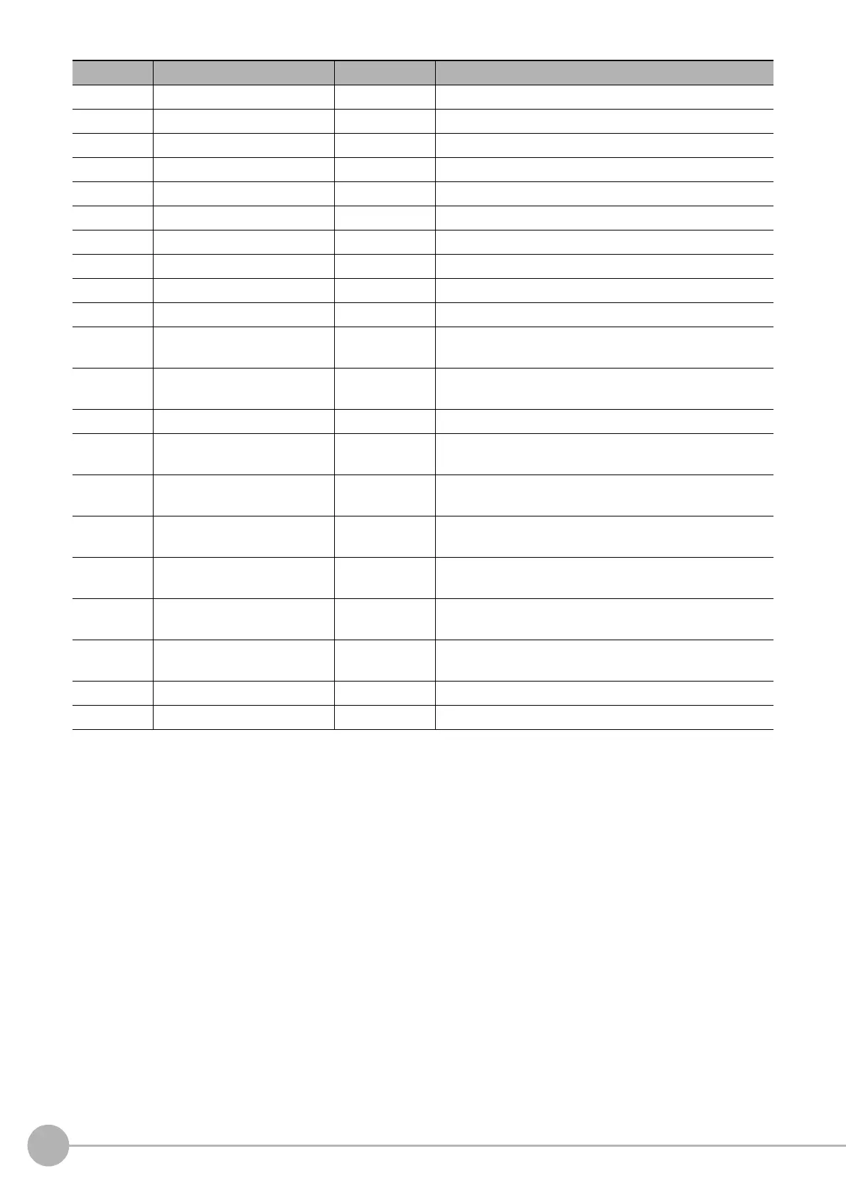 Page #714 background image