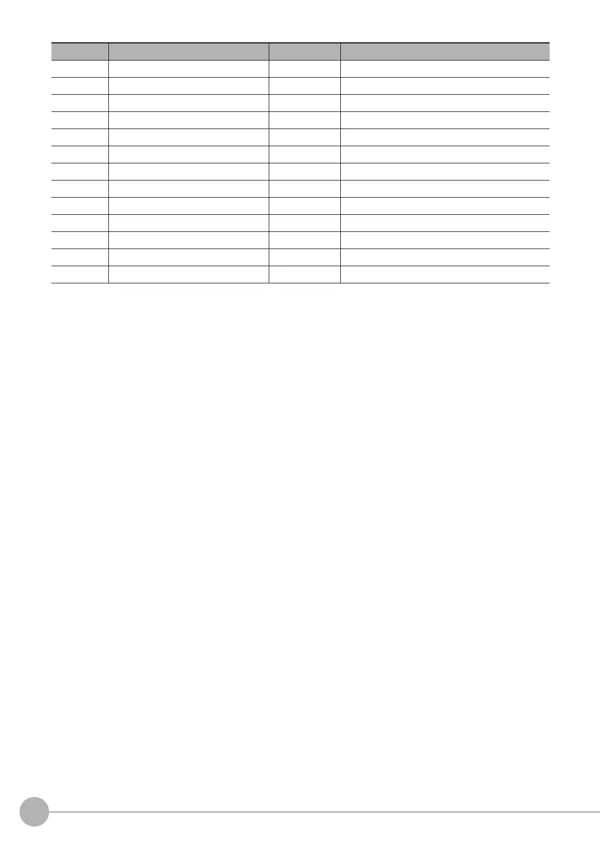 Page #720 background image