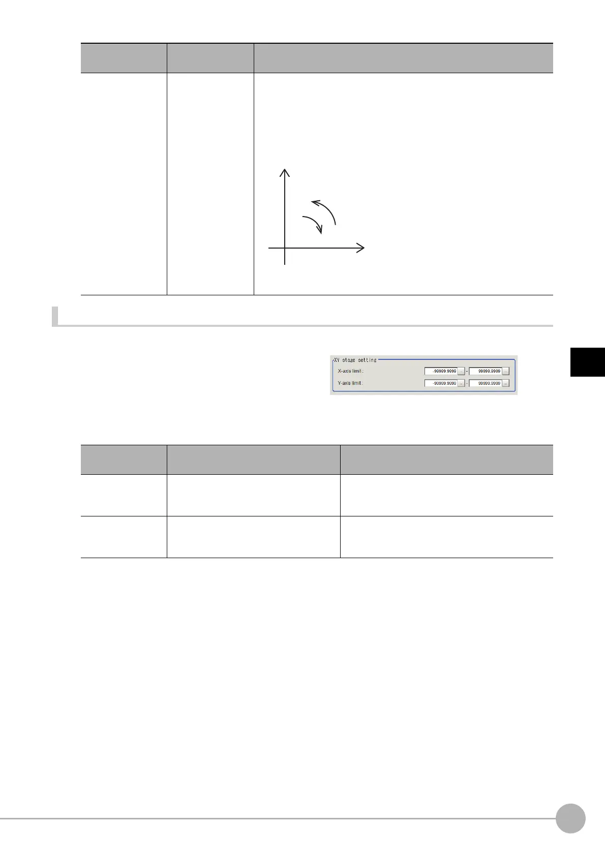 Page #723 background image