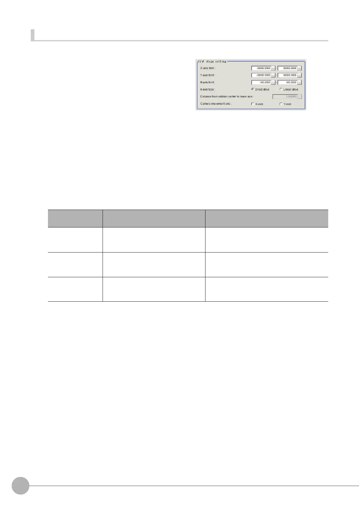 Page #724 background image