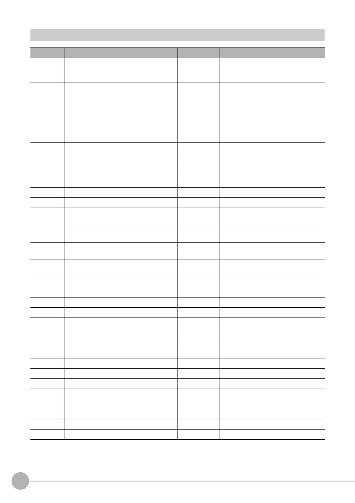 Page #740 background image