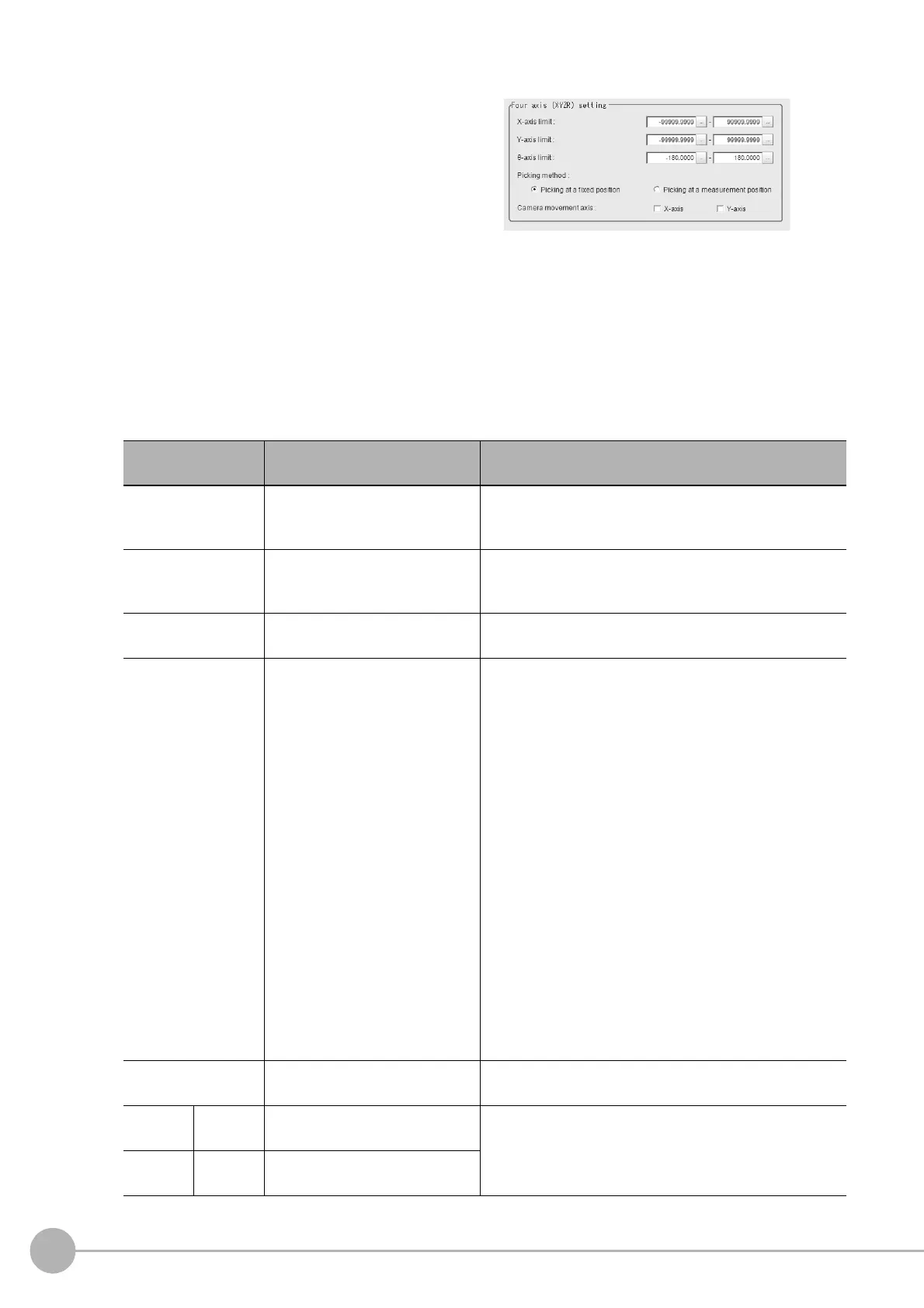 Page #744 background image