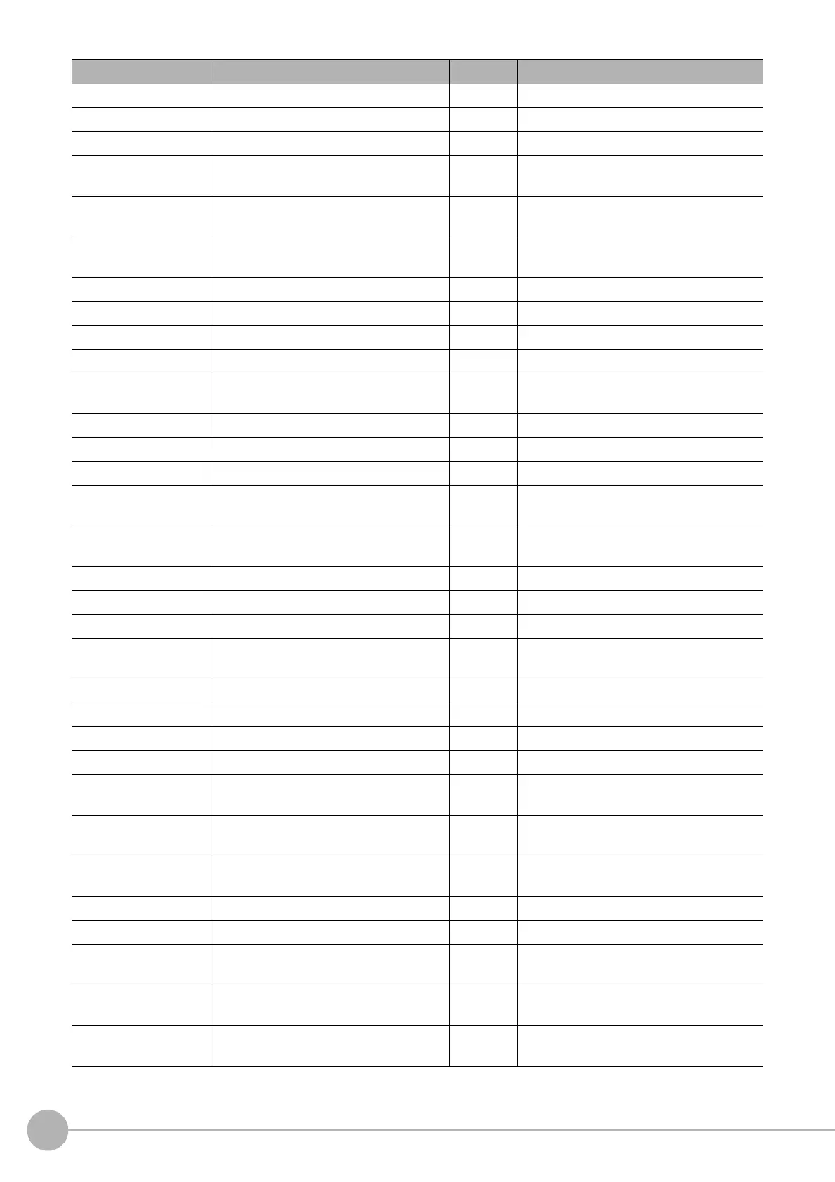 Page #766 background image