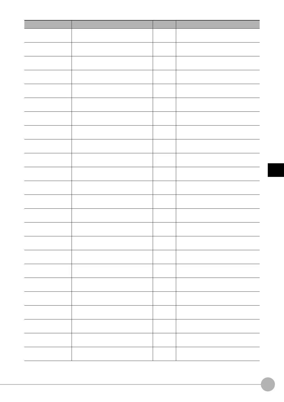 Page #767 background image