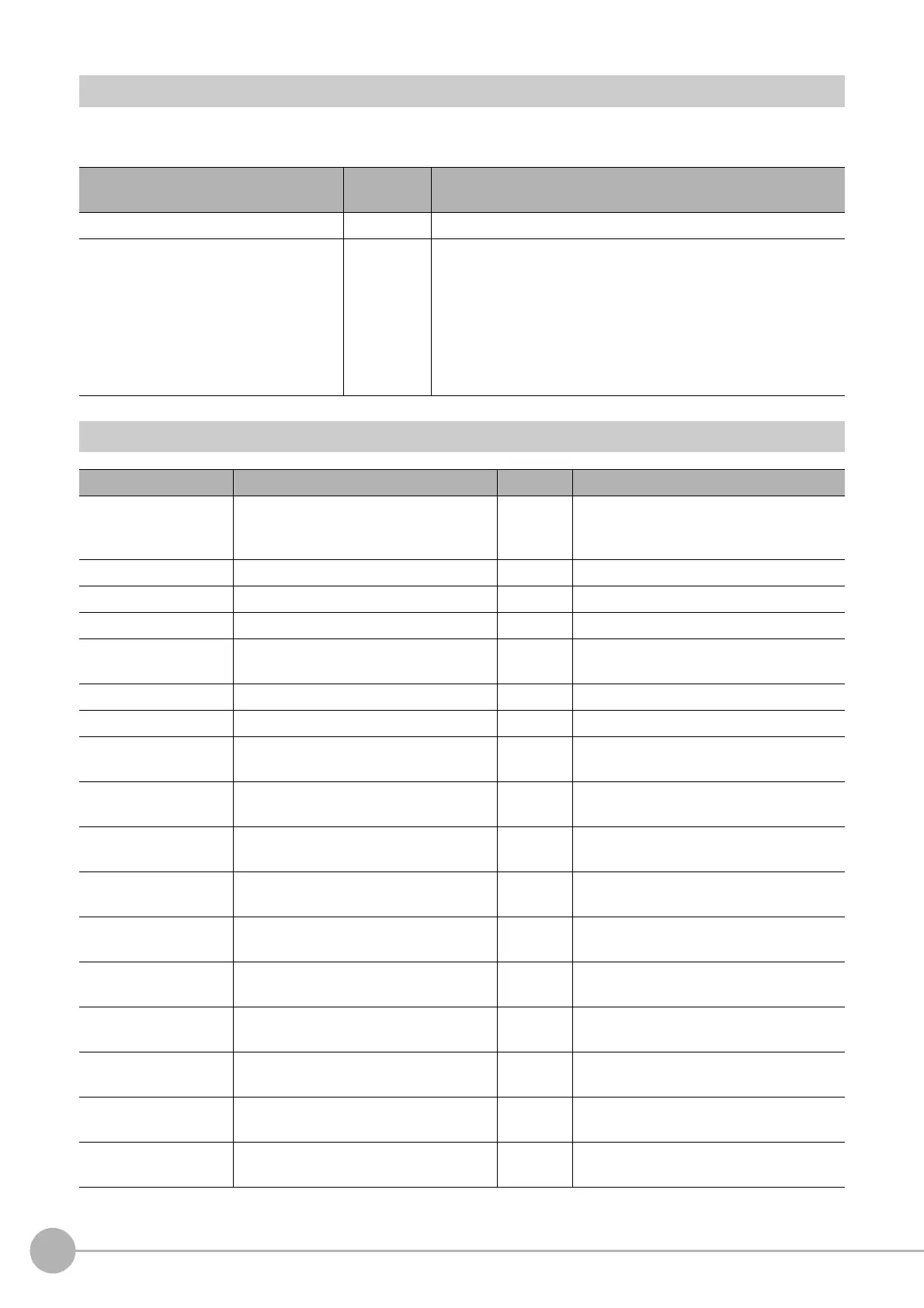 Page #776 background image