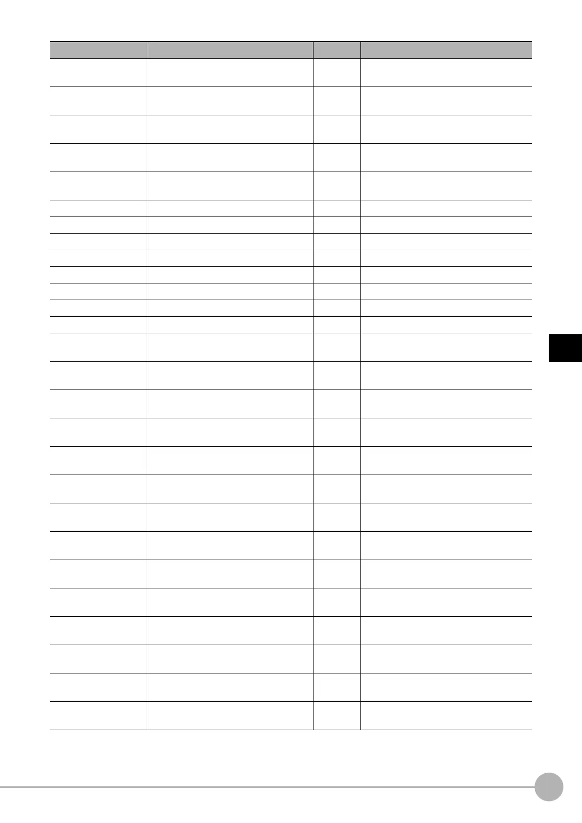 Page #777 background image