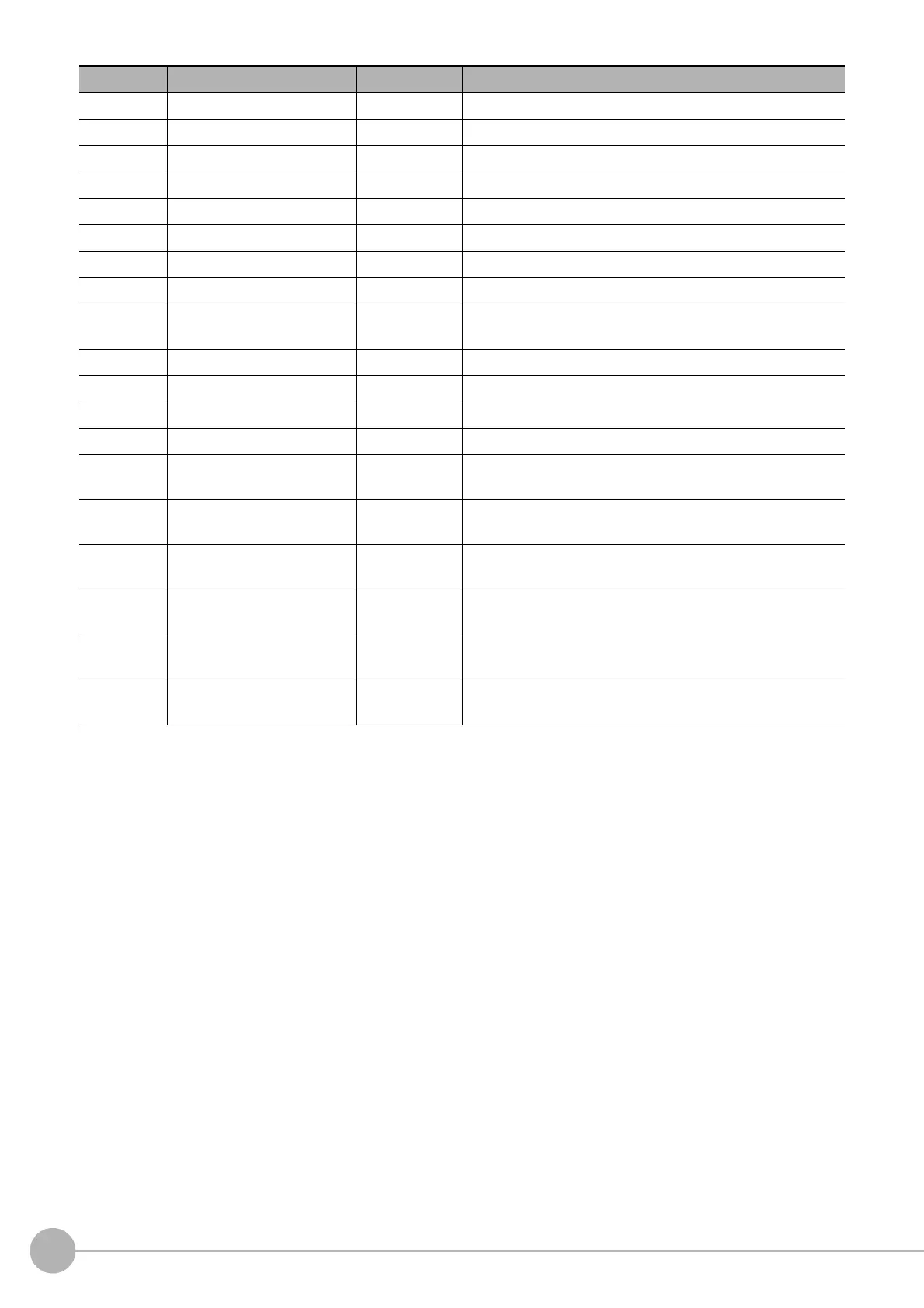 Page #786 background image
