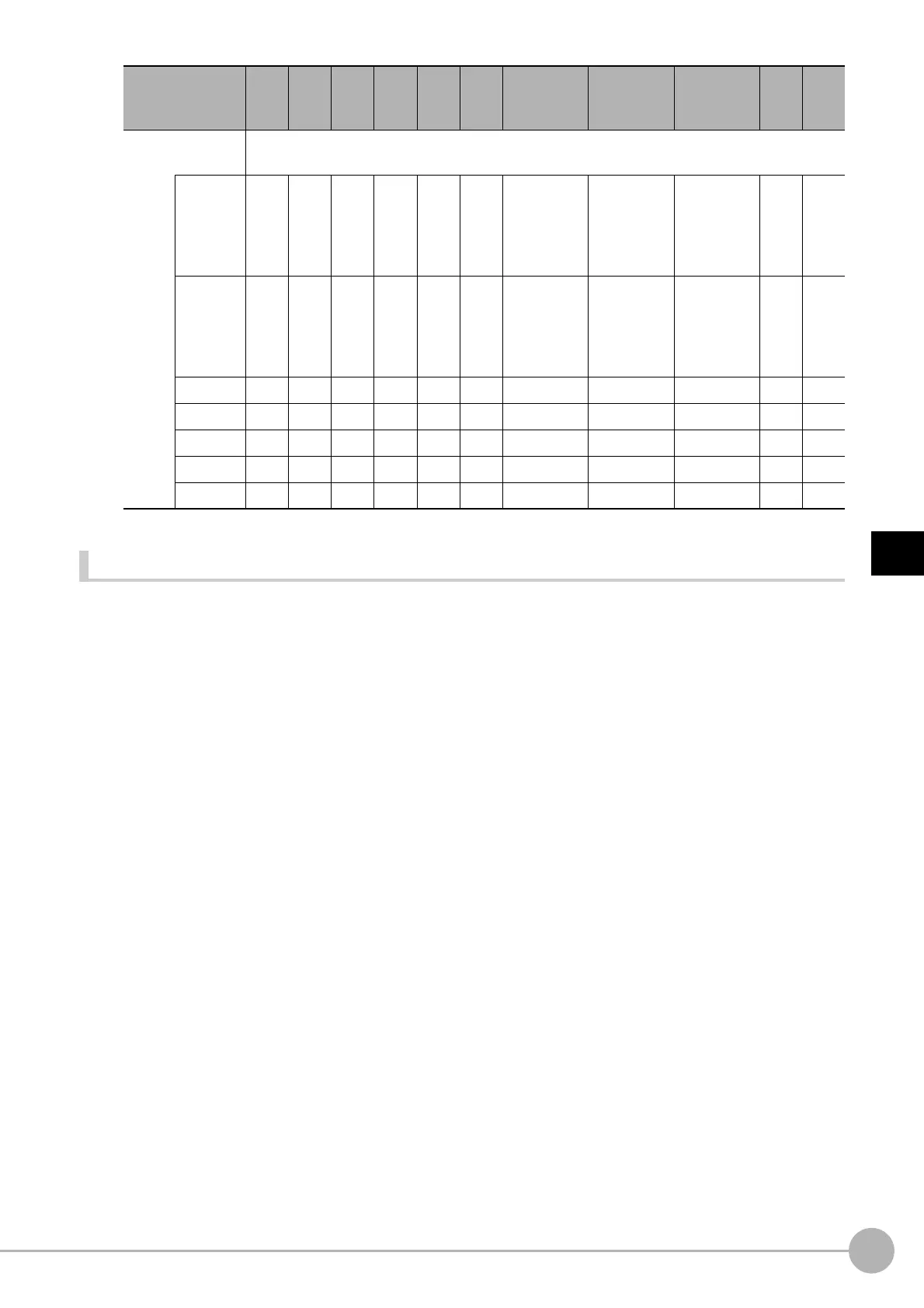 Page #791 background image