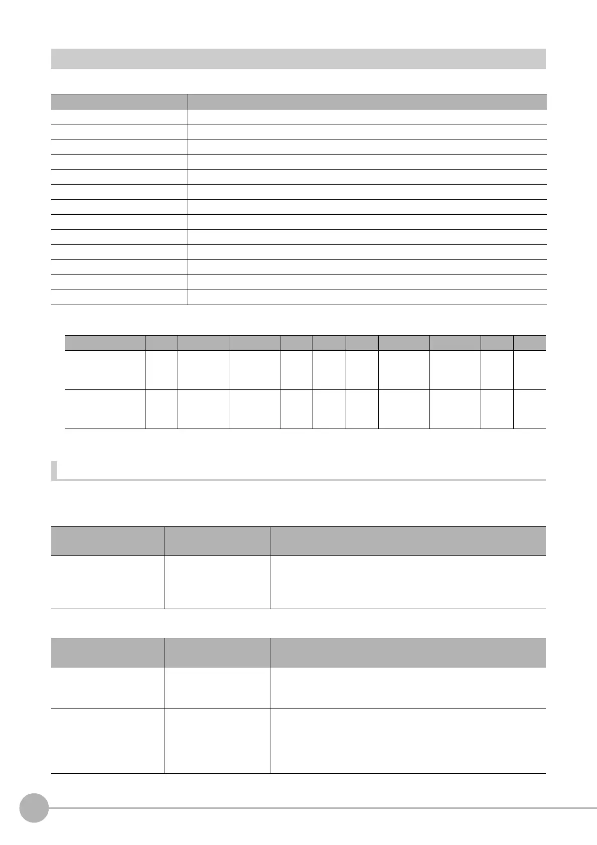 Page #808 background image