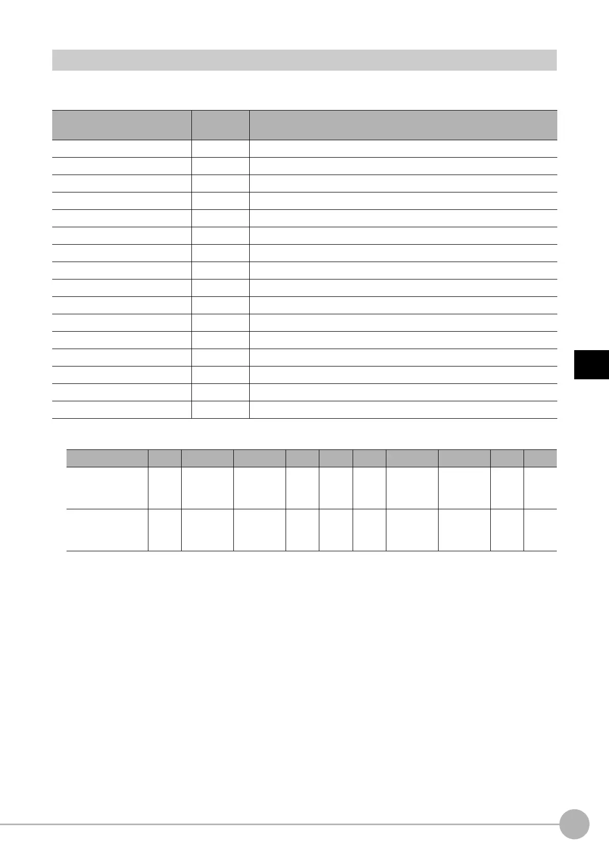 Page #809 background image