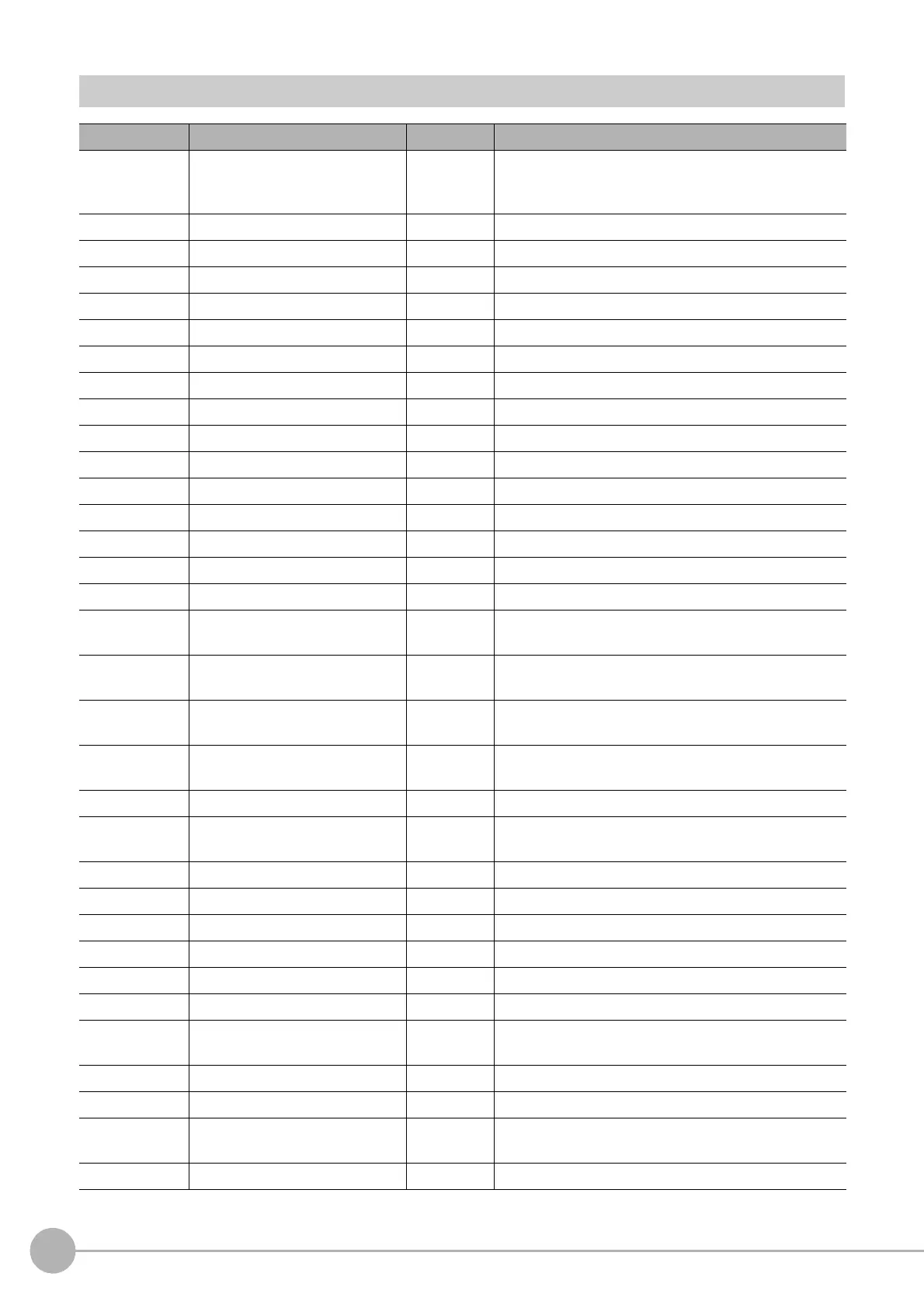 Page #810 background image