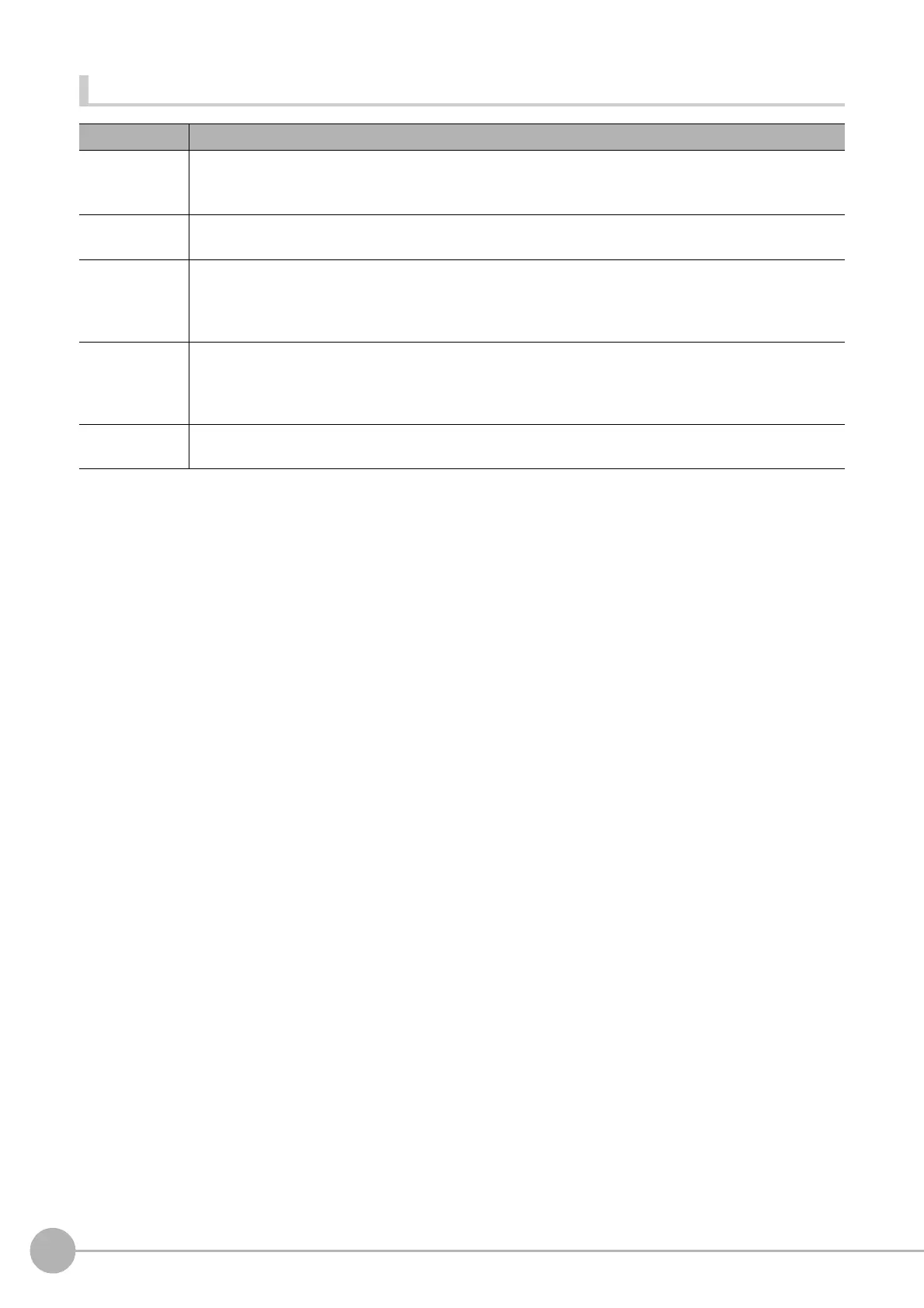 Page #816 background image