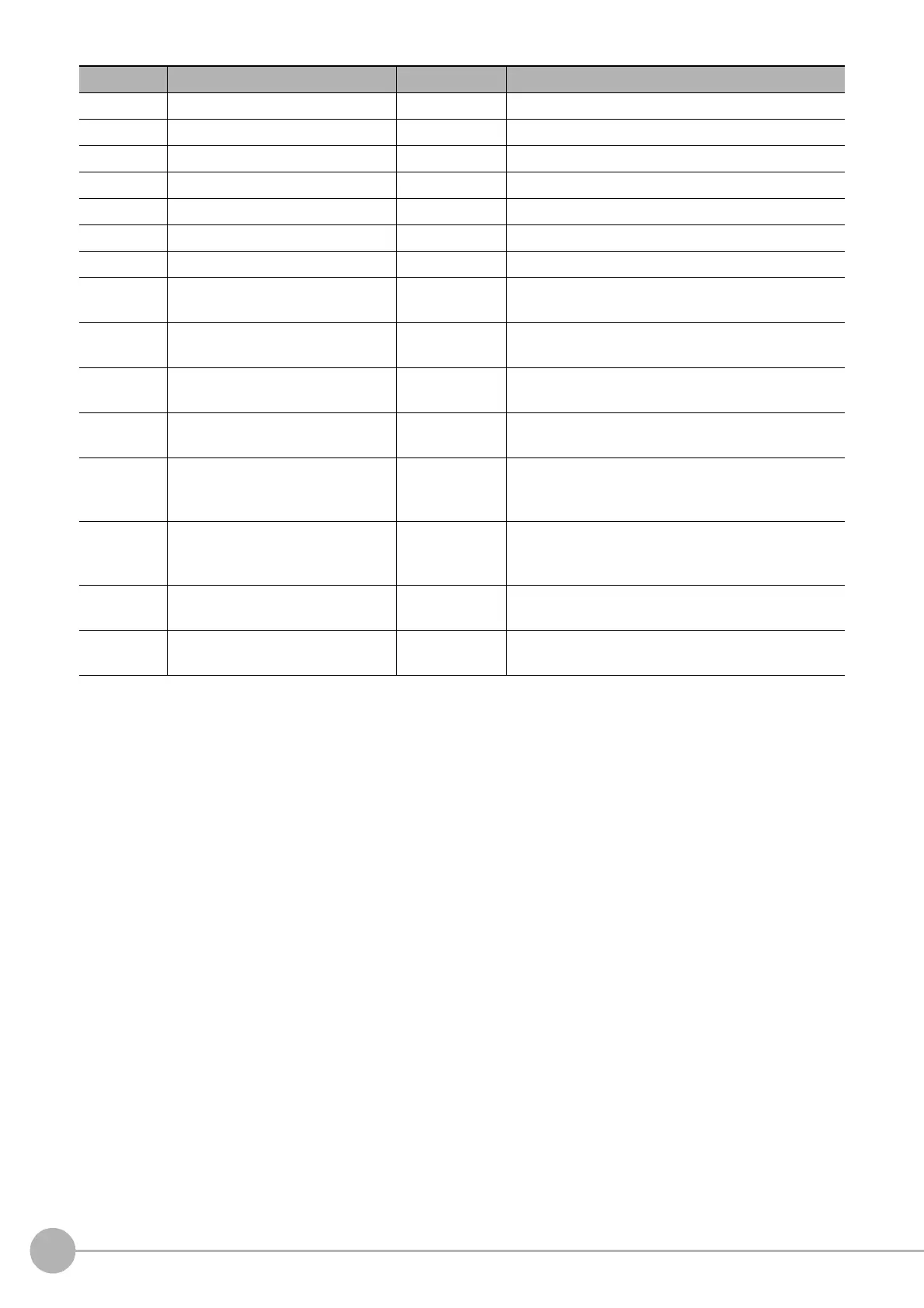 Page #828 background image