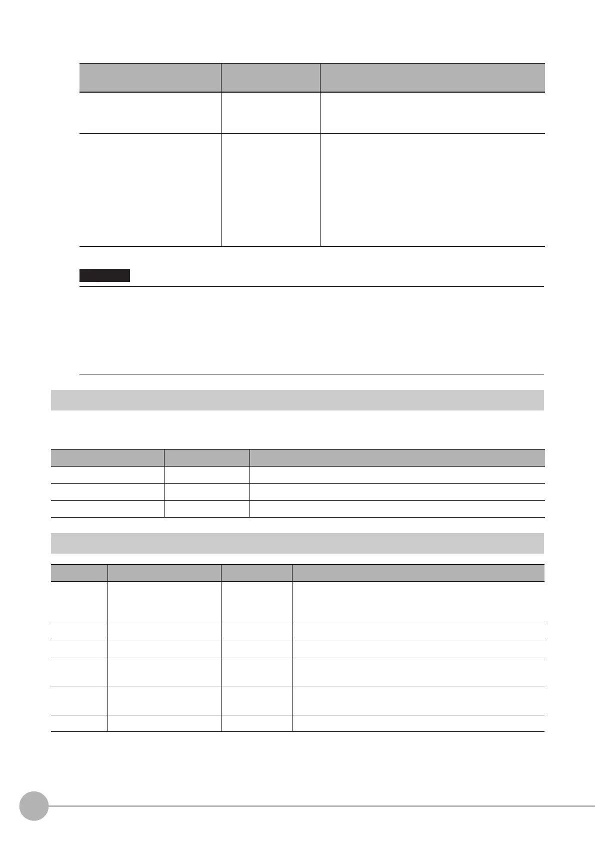 Page #842 background image