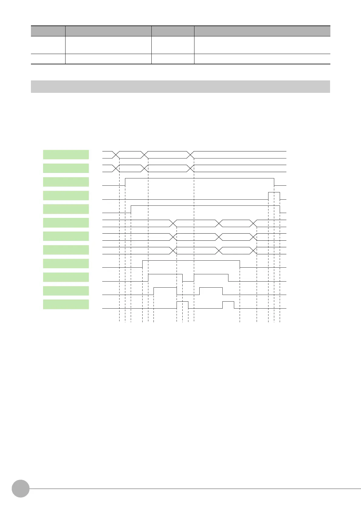 Page #852 background image