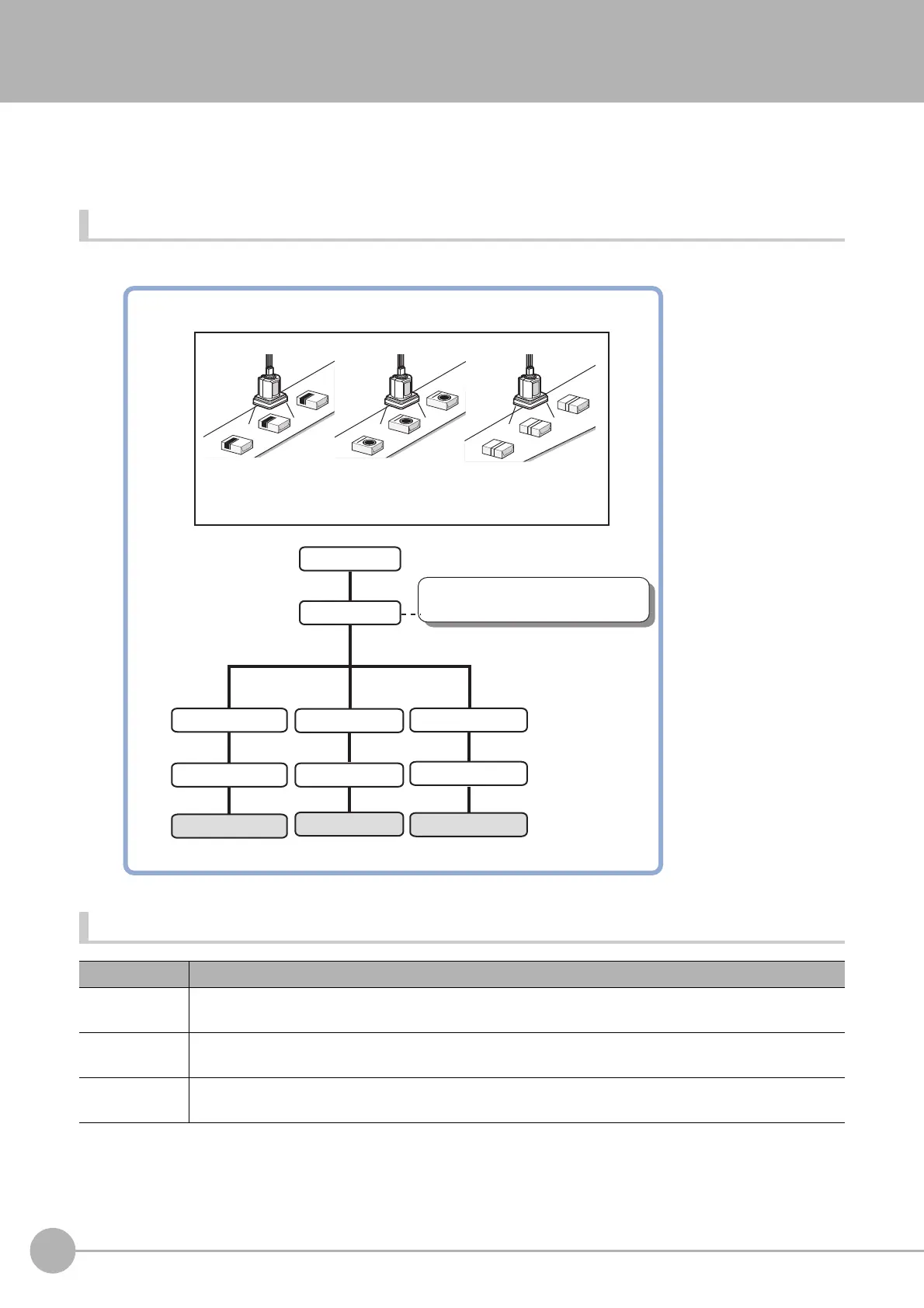 Page #866 background image