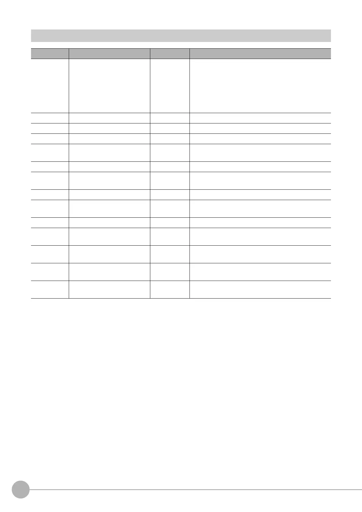 Page #870 background image