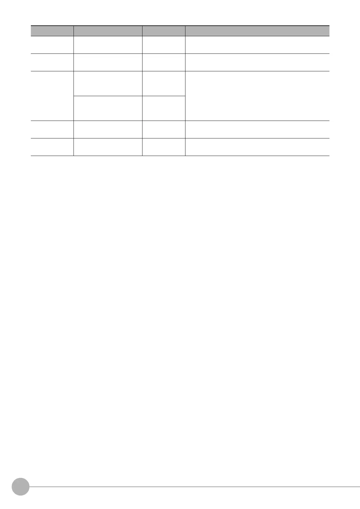 Page #890 background image