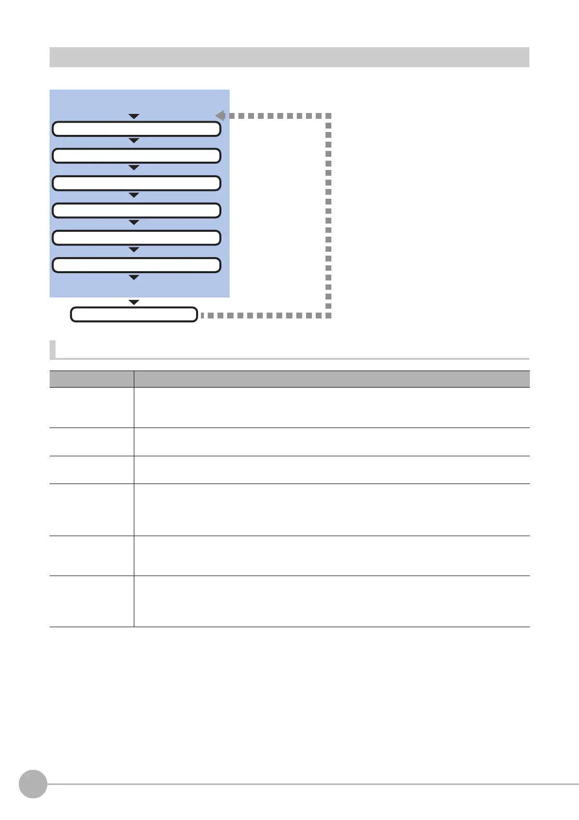 Page #74 background image