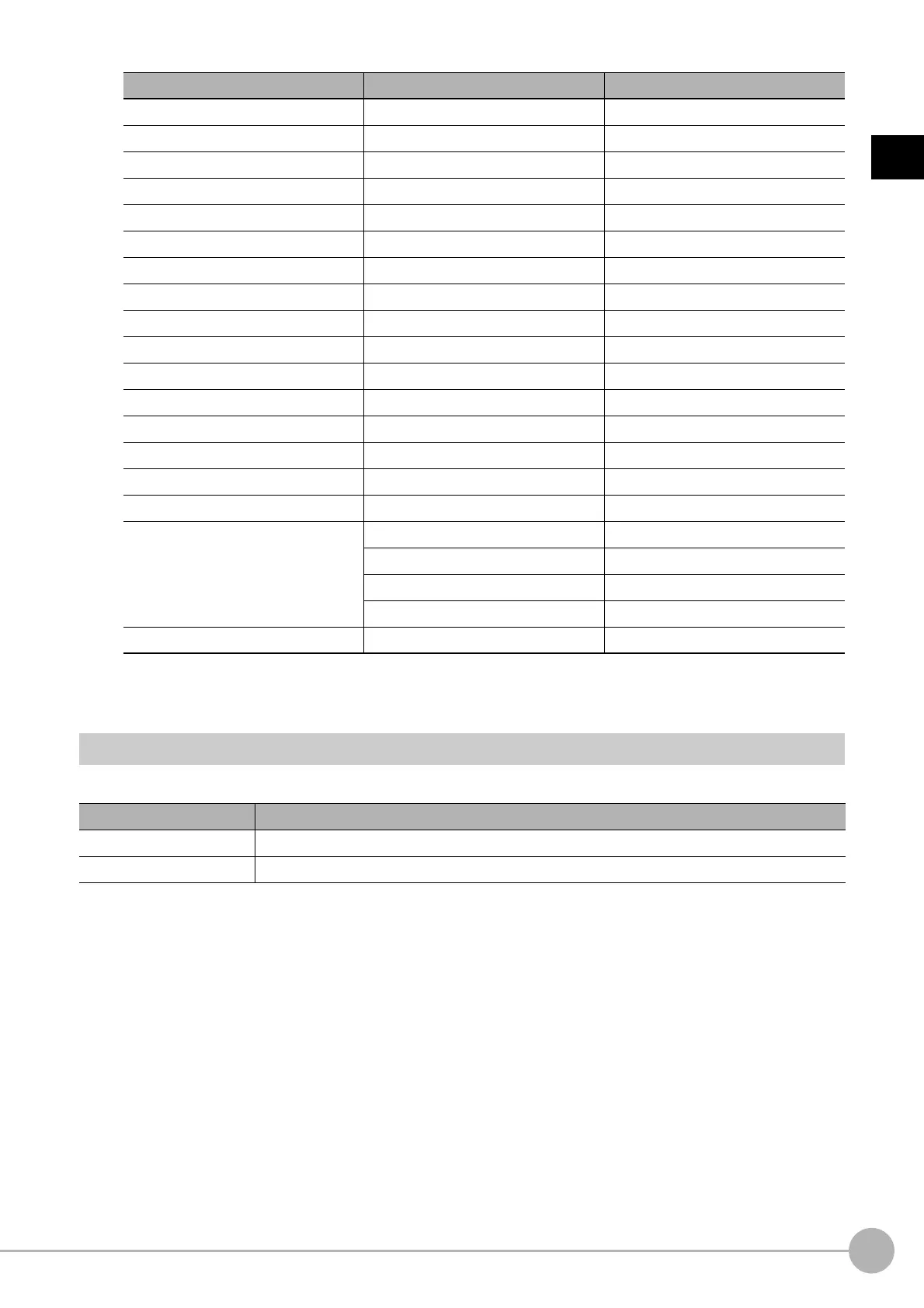 Page #87 background image