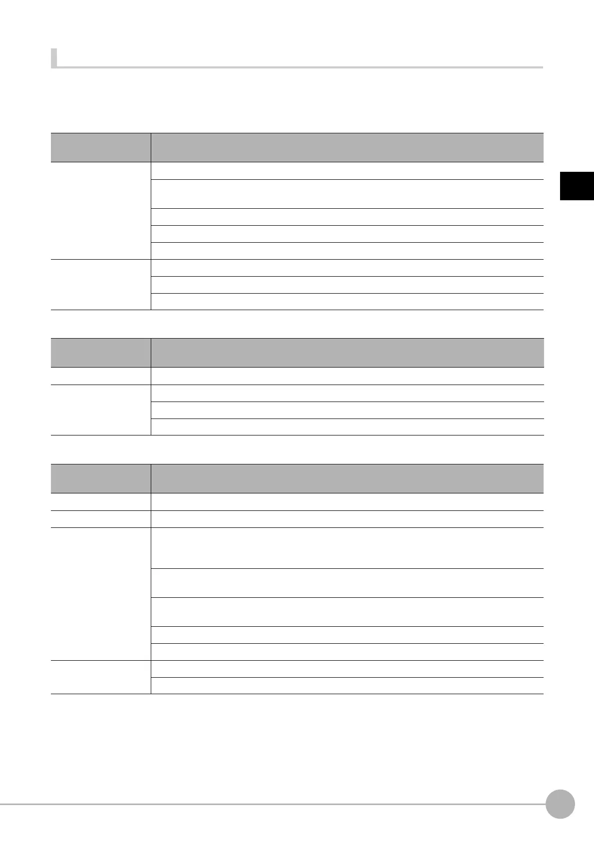 Page #107 background image
