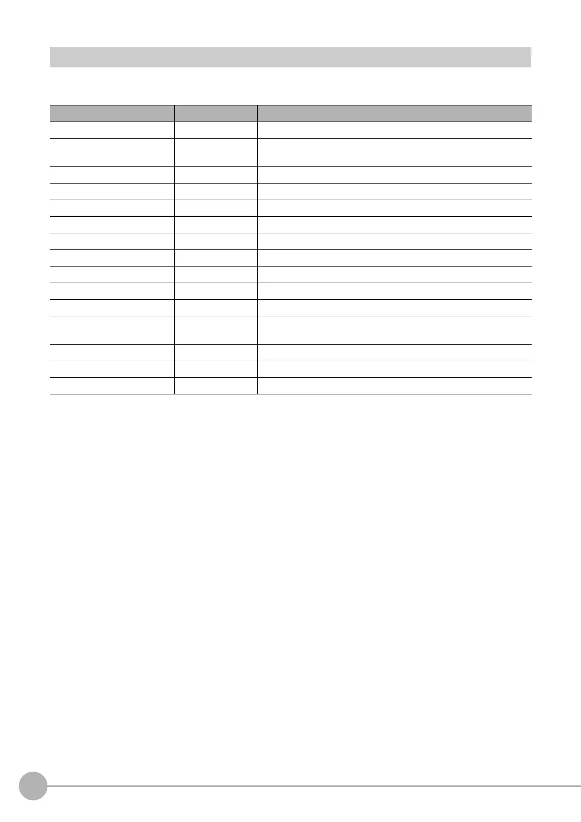 Page #108 background image