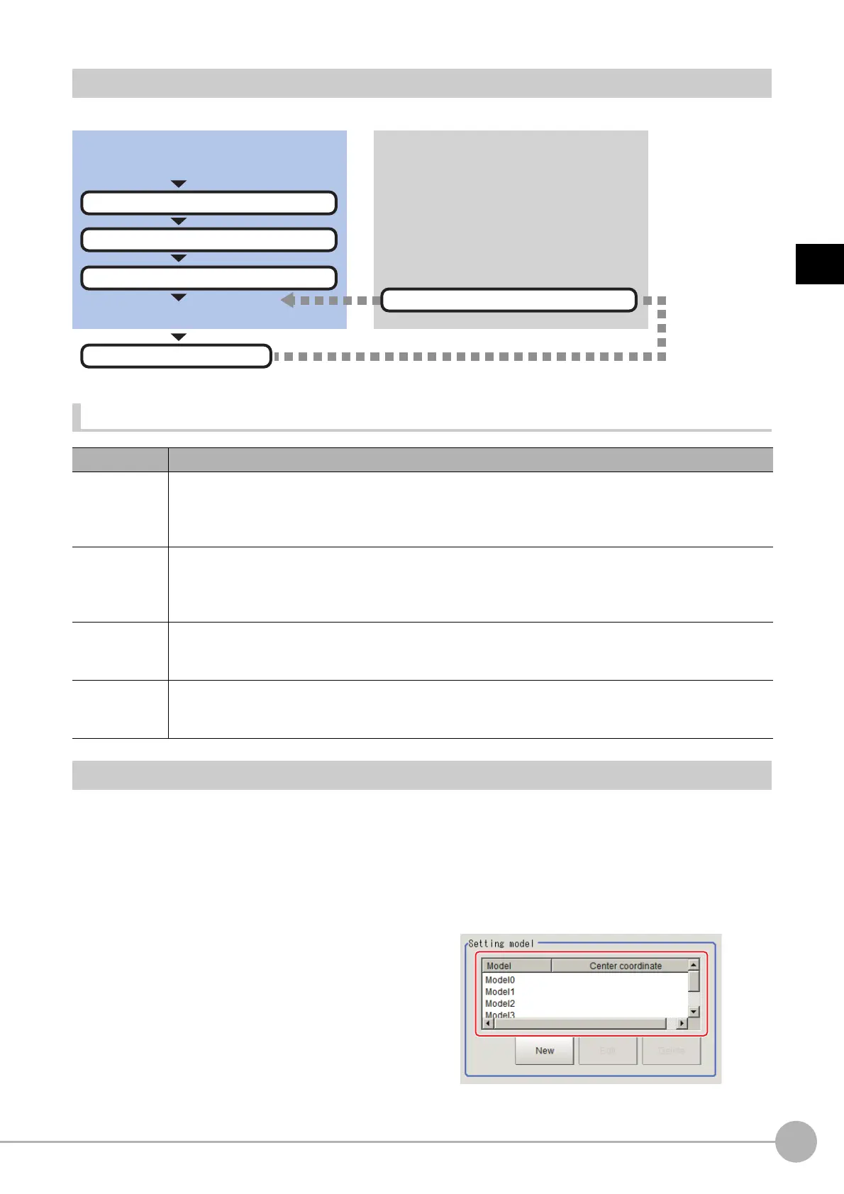 Page #113 background image