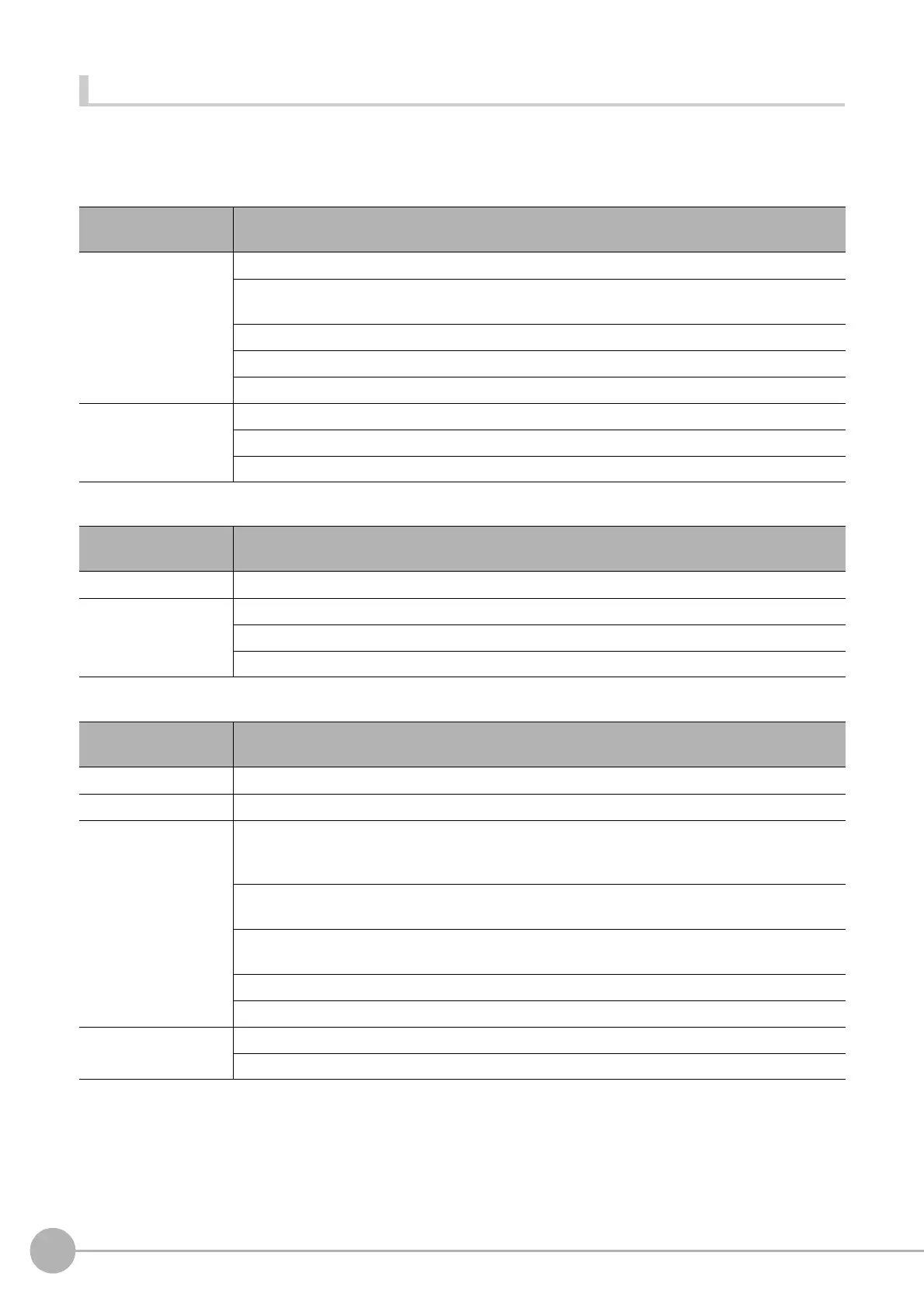 Page #118 background image