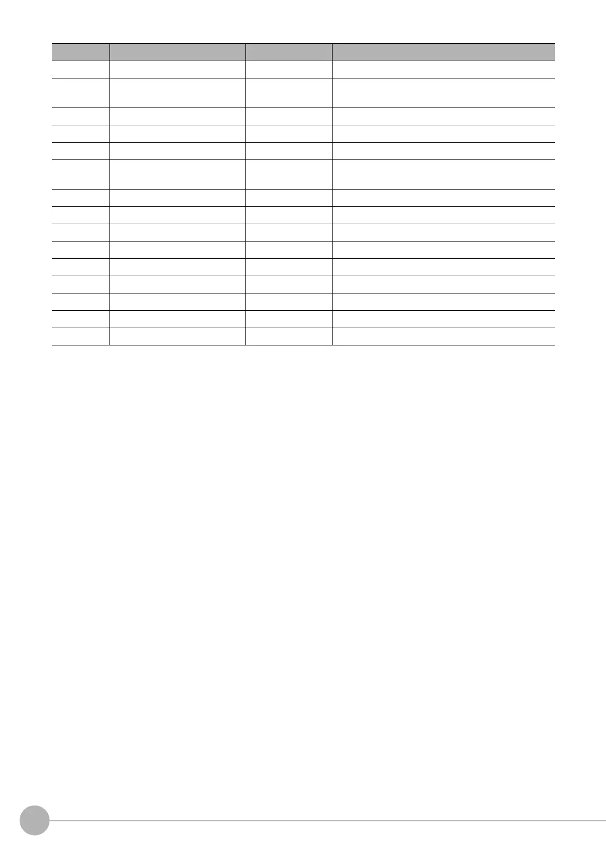 Page #120 background image