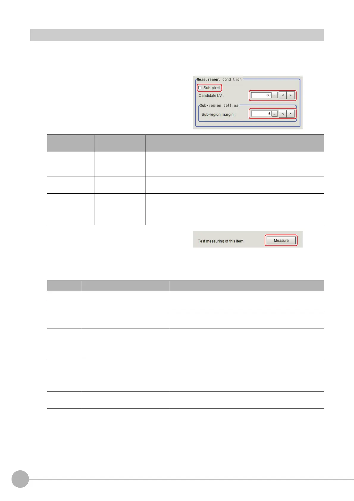 Page #128 background image