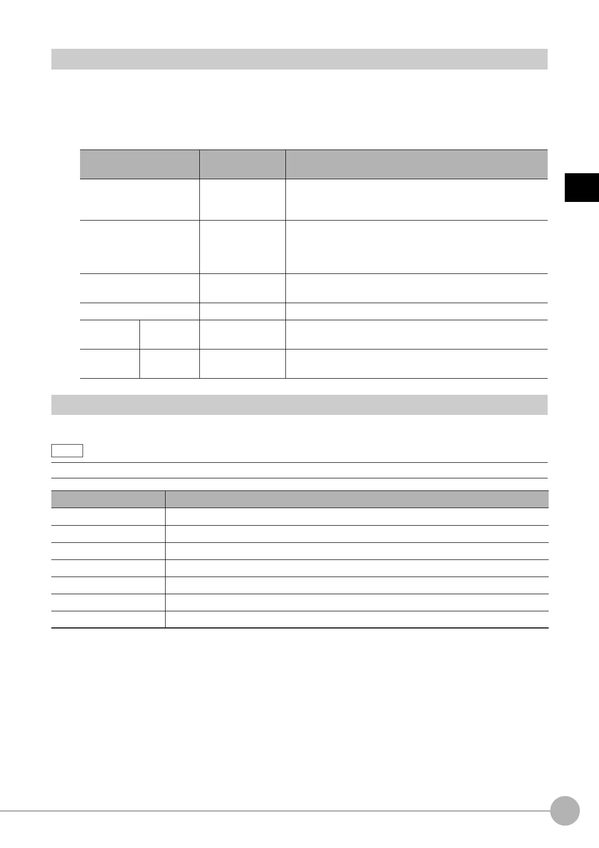 Page #129 background image