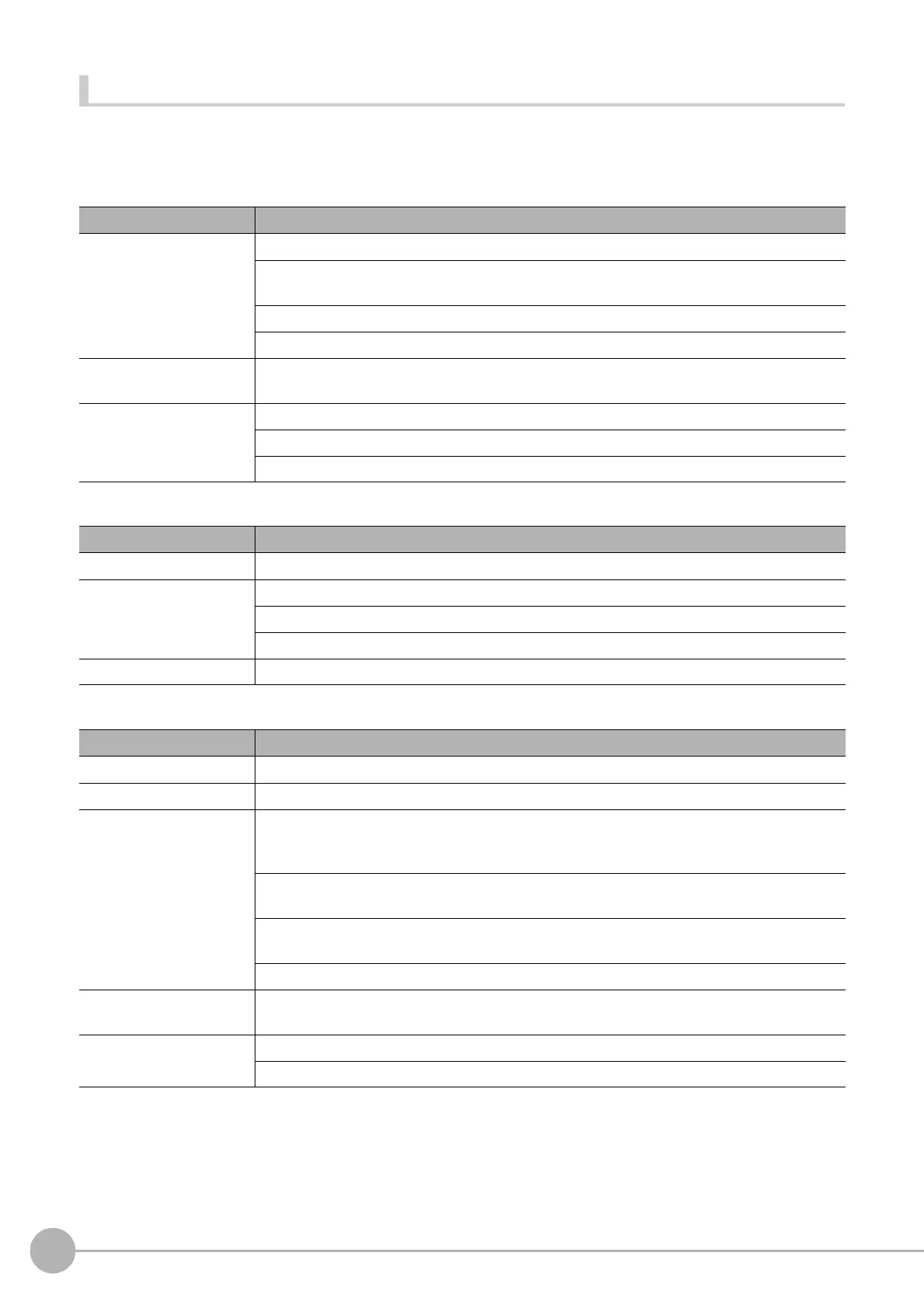 Page #130 background image