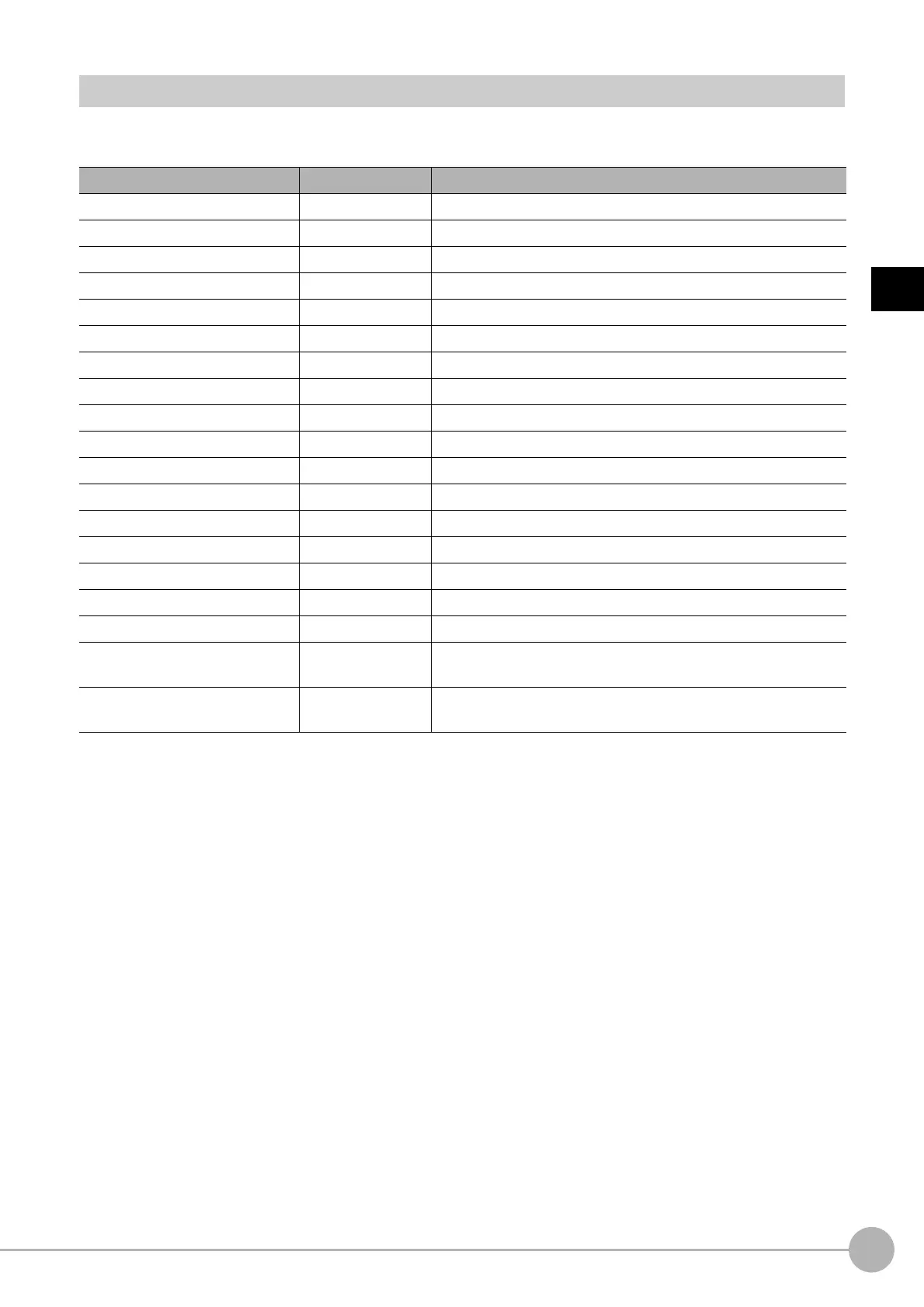 Page #131 background image