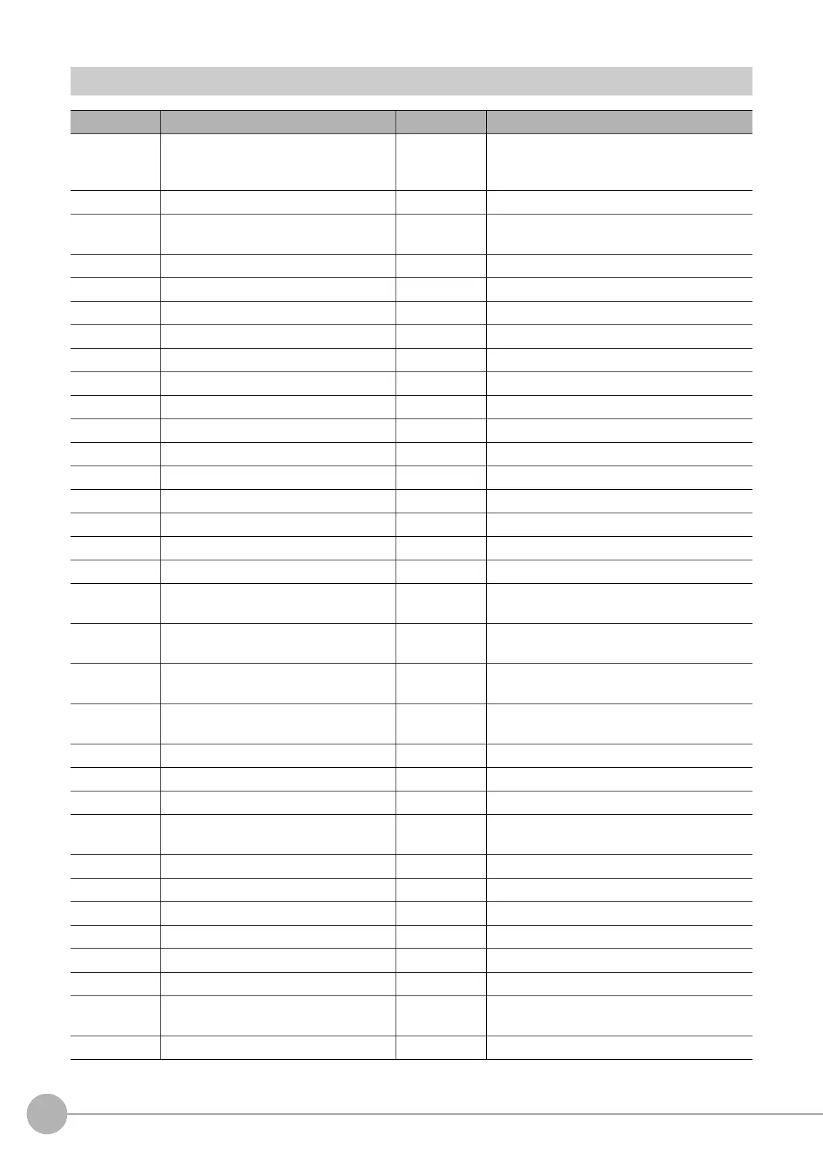Page #132 background image