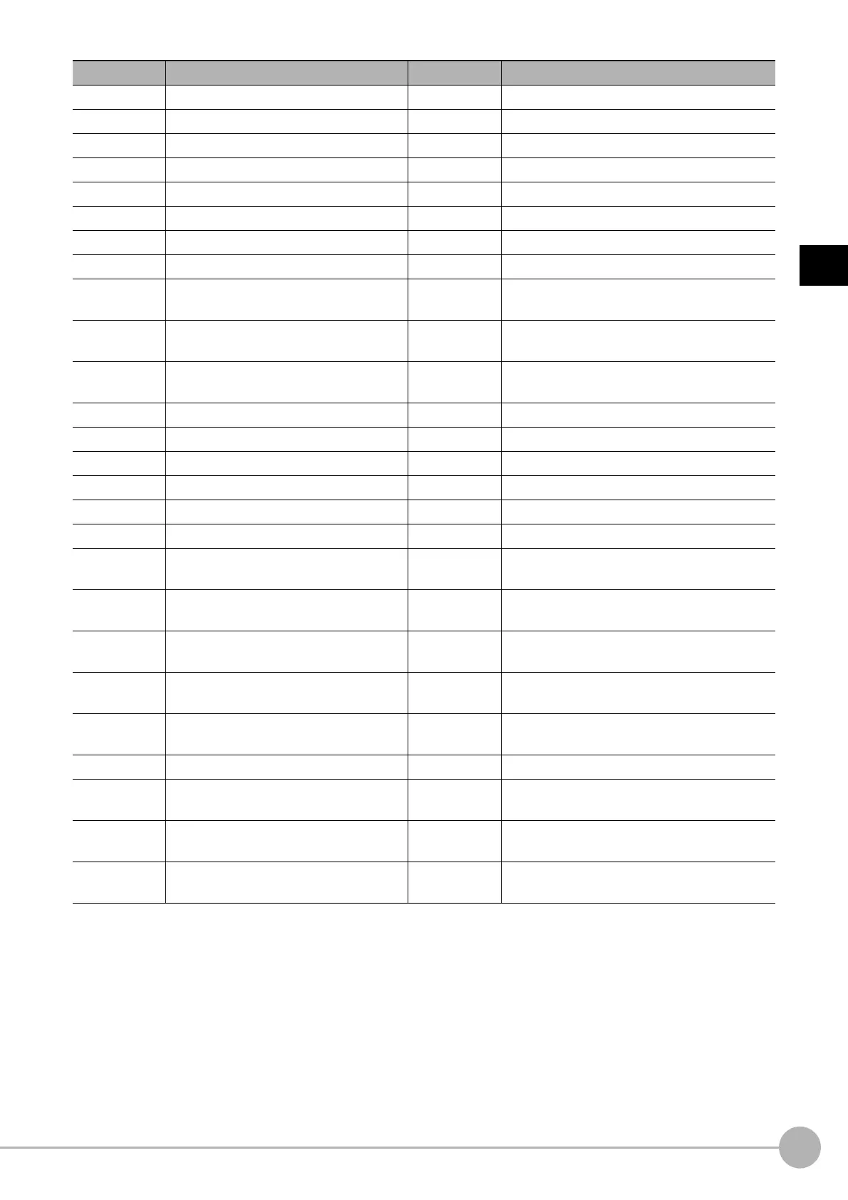 Page #133 background image