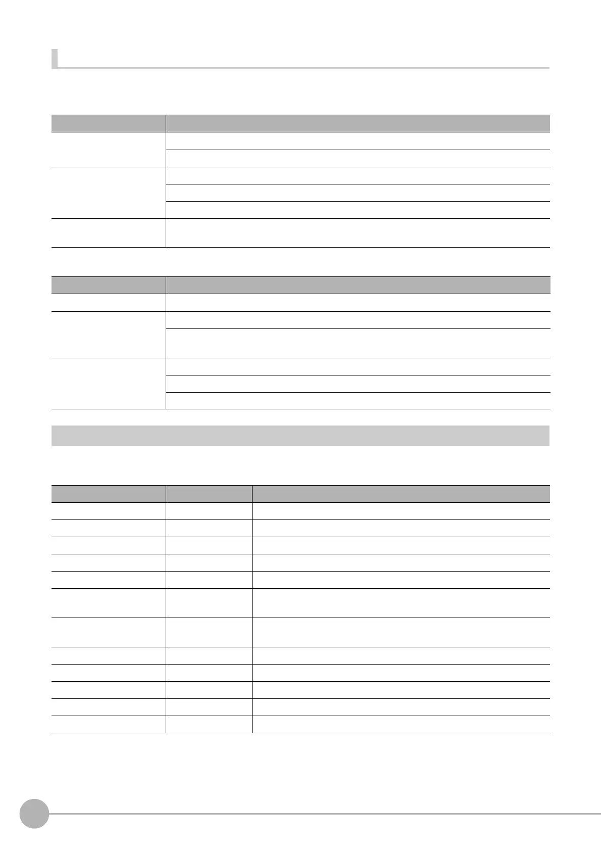 Page #144 background image