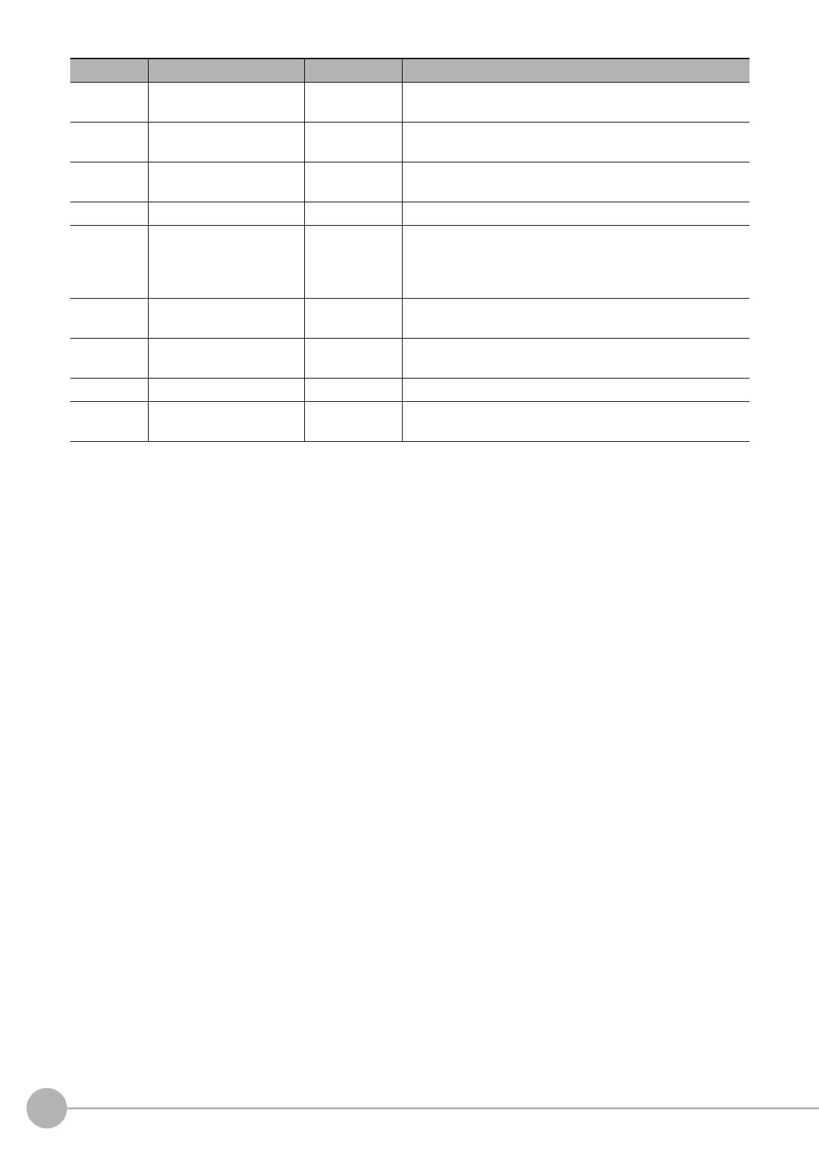 Page #146 background image