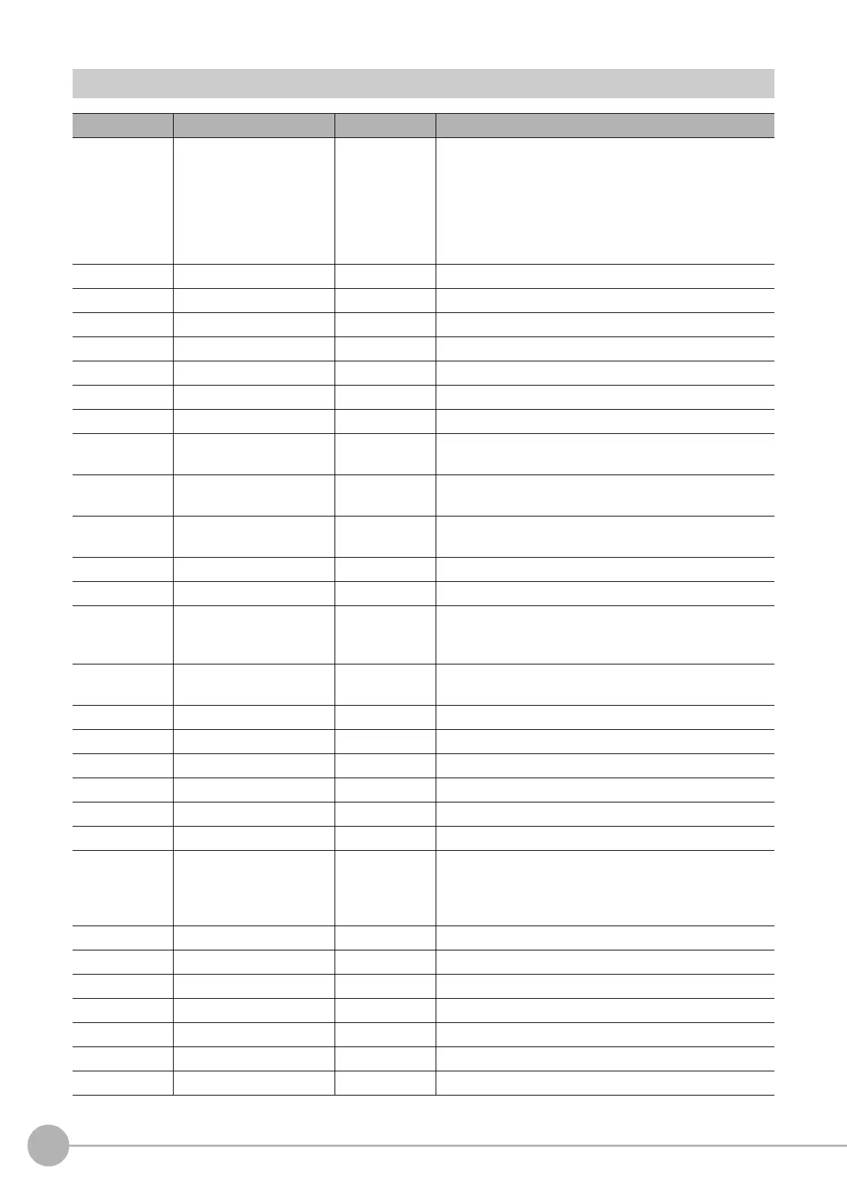 Page #156 background image